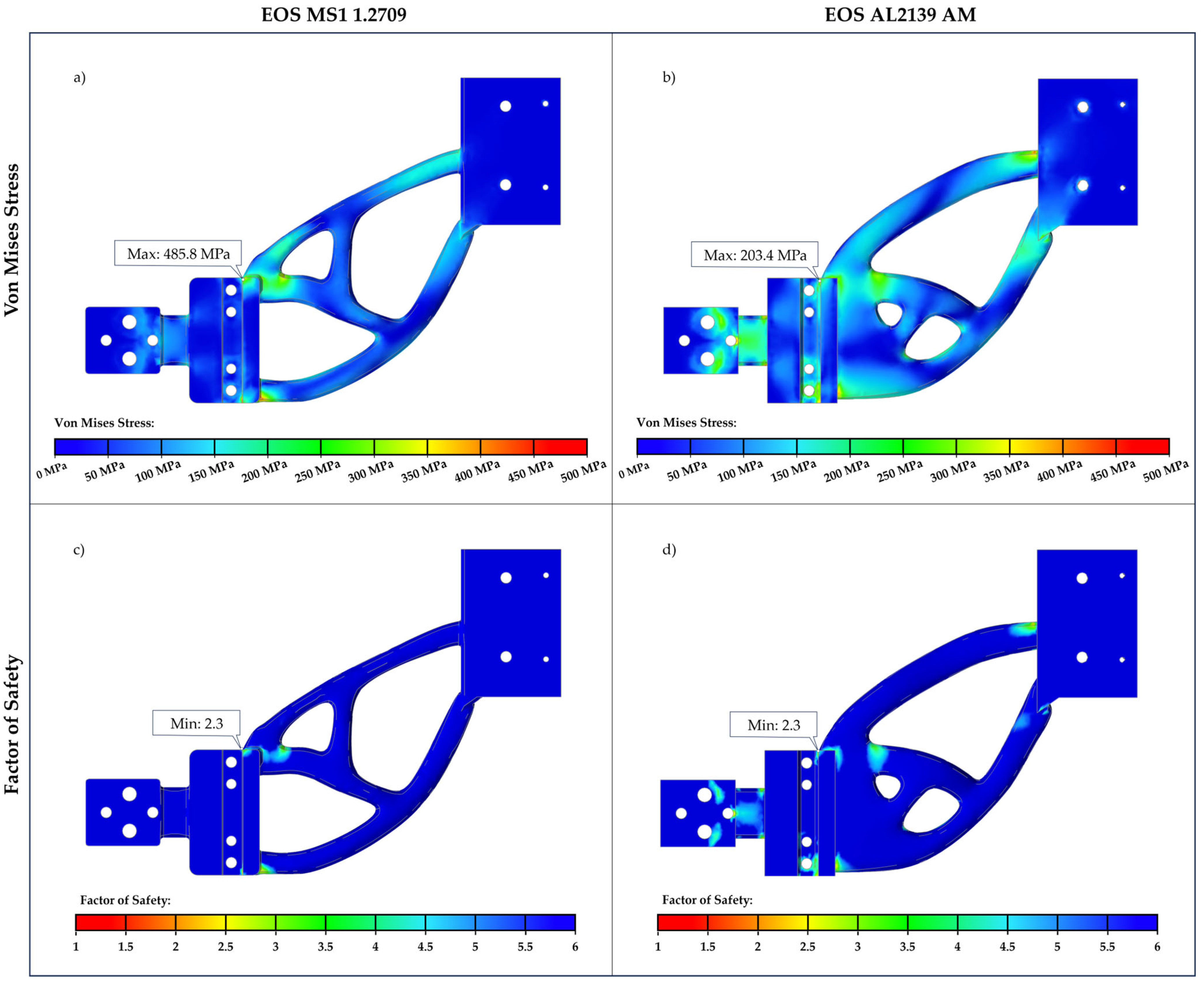 Applsci 15 09312 g019