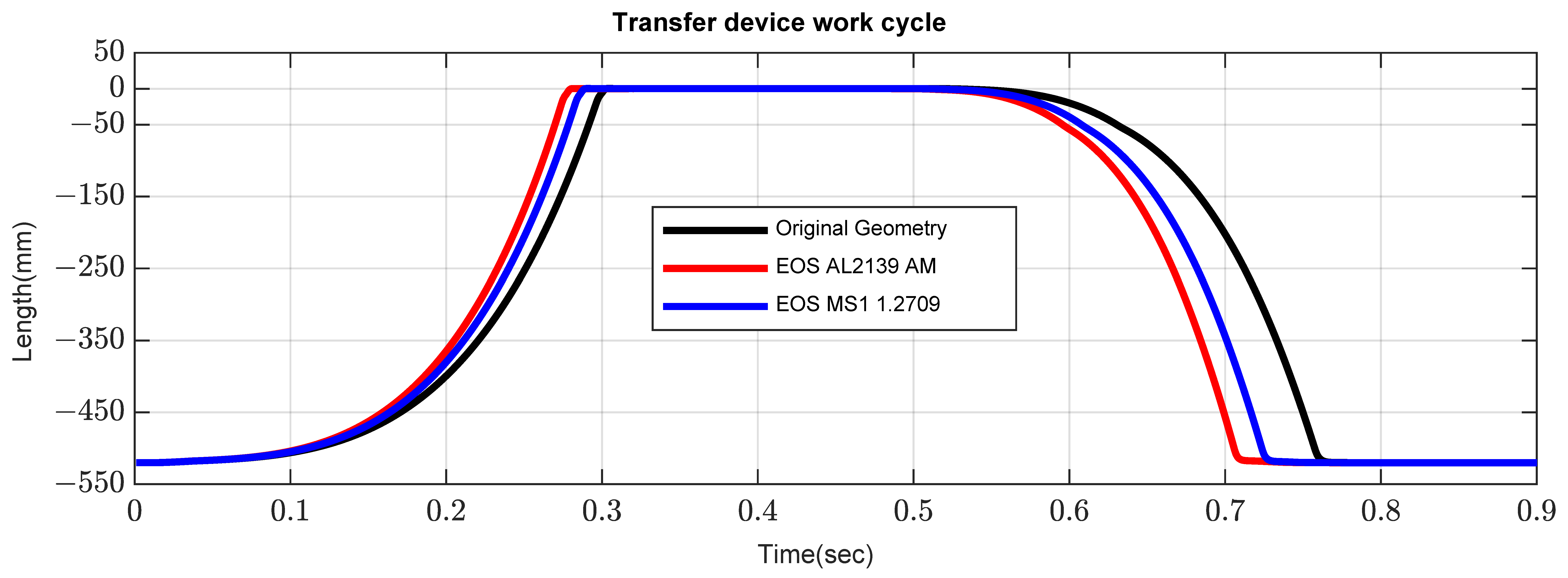 Applsci 15 09312 g020