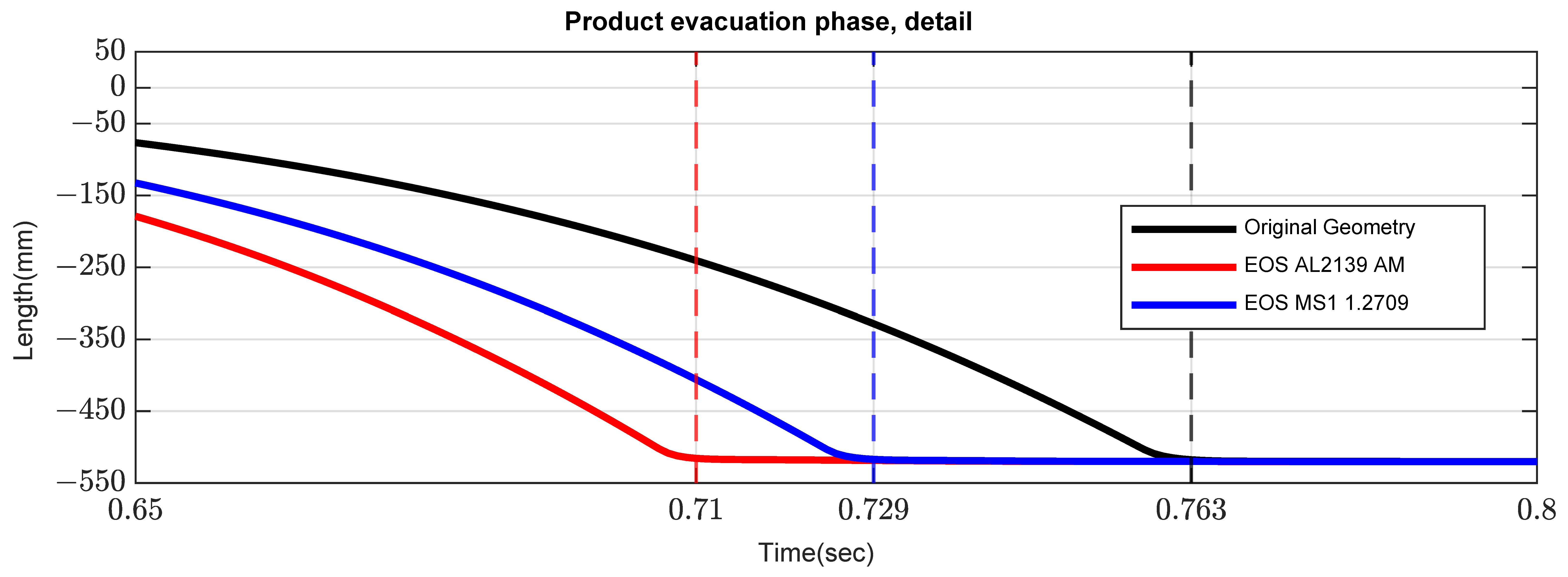 Applsci 15 09312 g021