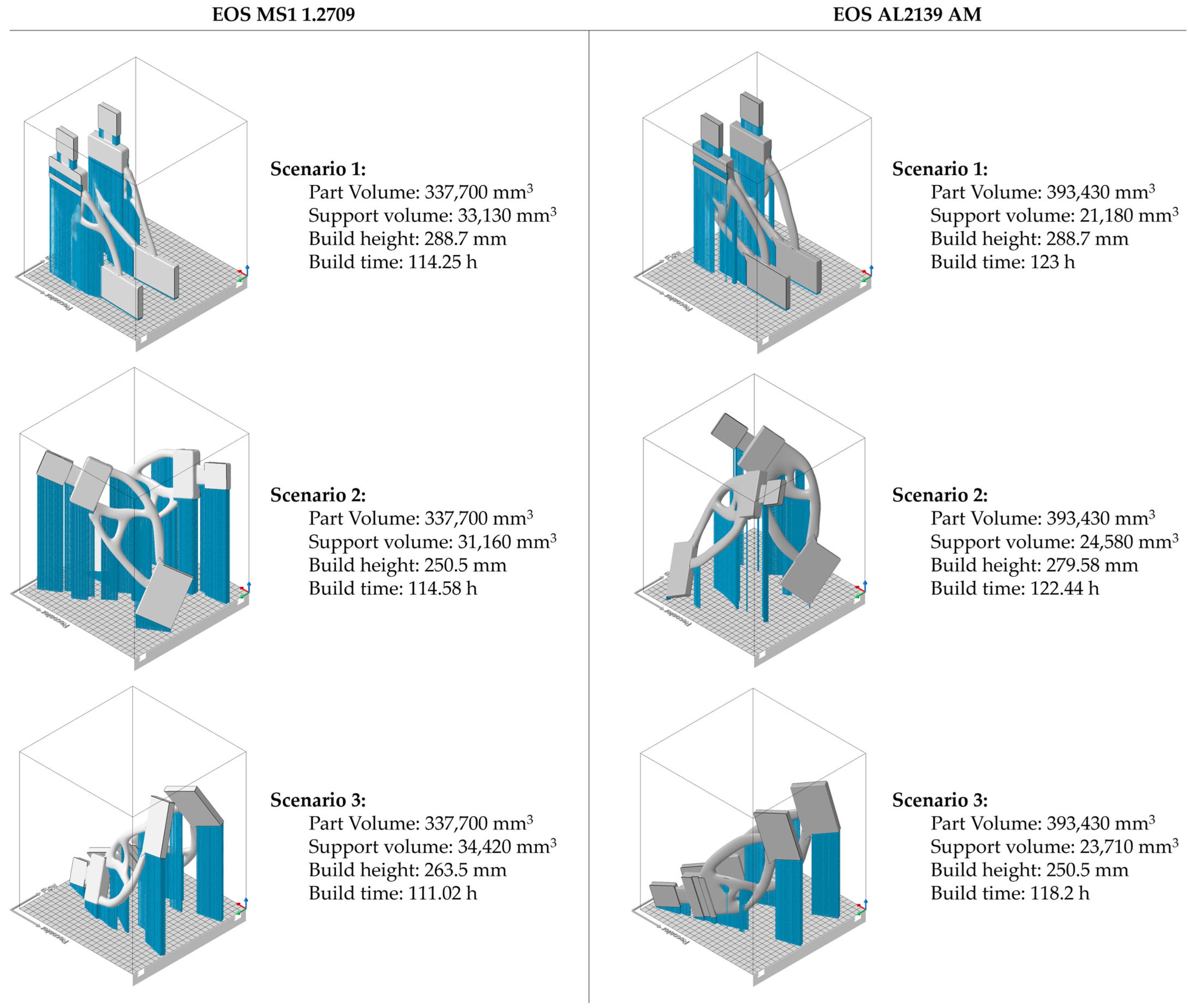 Applsci 15 09312 g022