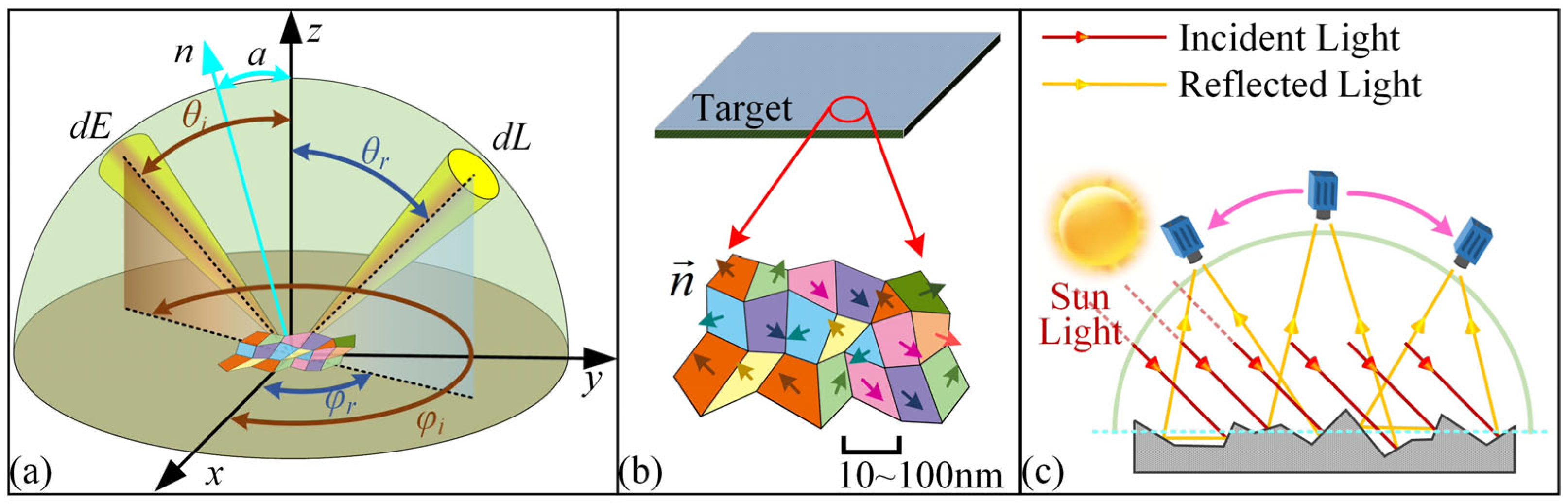 Applsci 15 09313 g001 Applsci 15 09313 g001