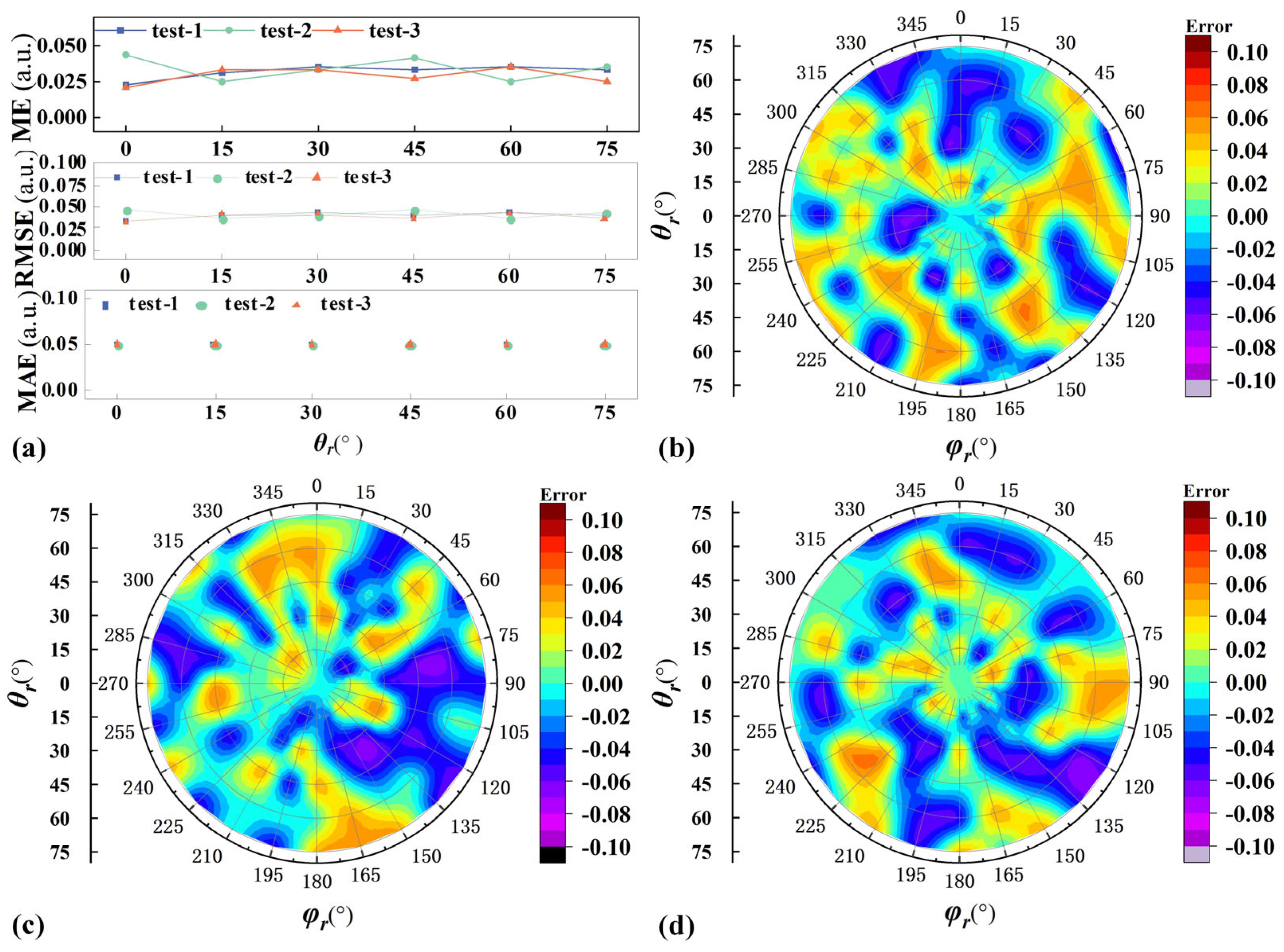 Applsci 15 09313 g003 Applsci 15 09313 g003