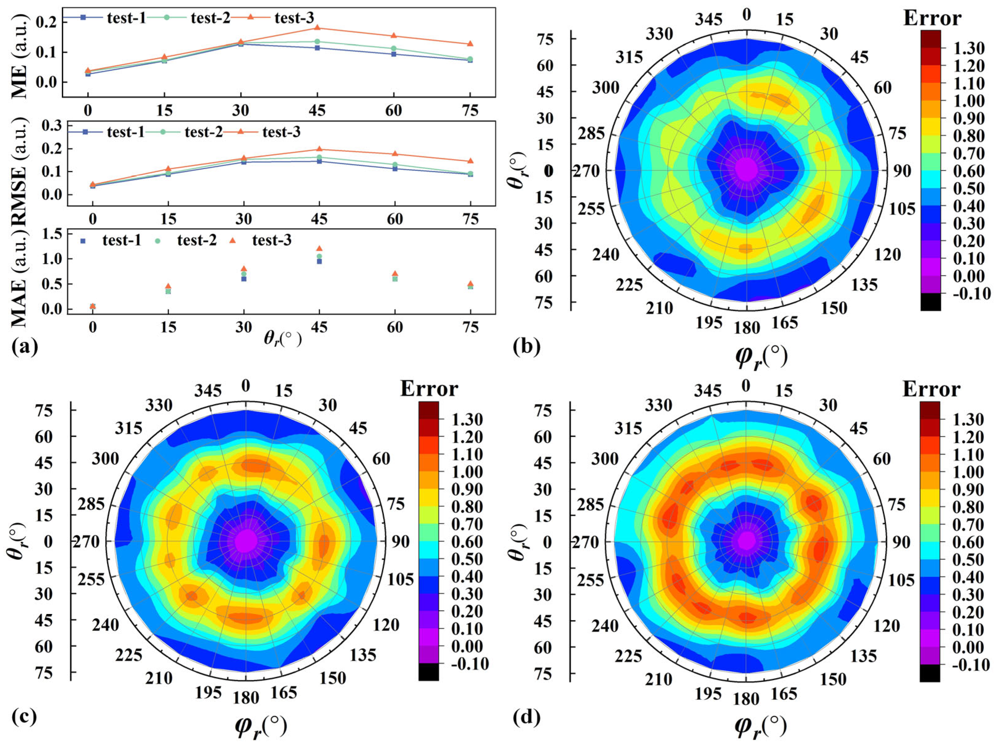 Applsci 15 09313 g004 Applsci 15 09313 g004