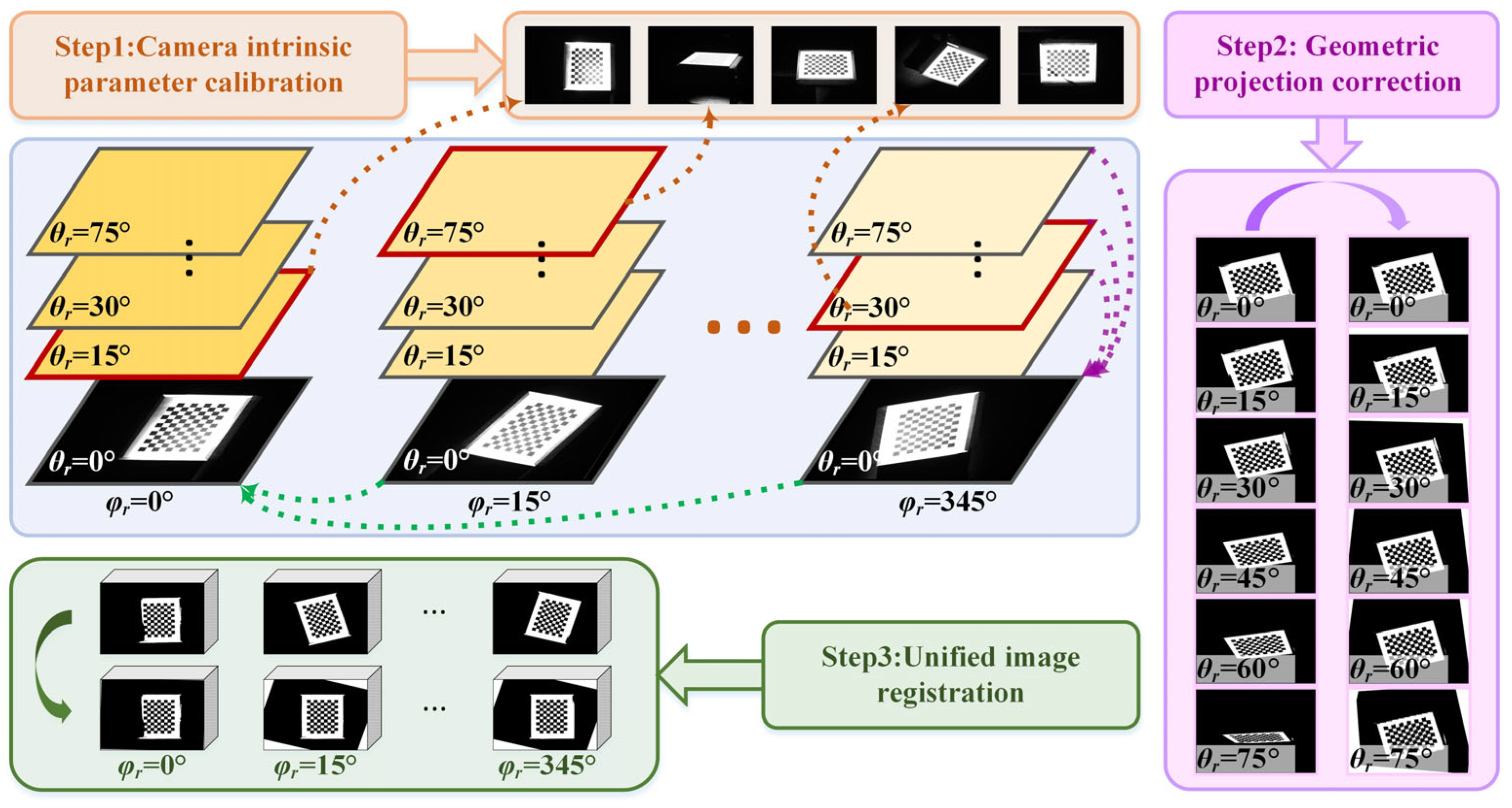 Applsci 15 09313 g006 Applsci 15 09313 g006