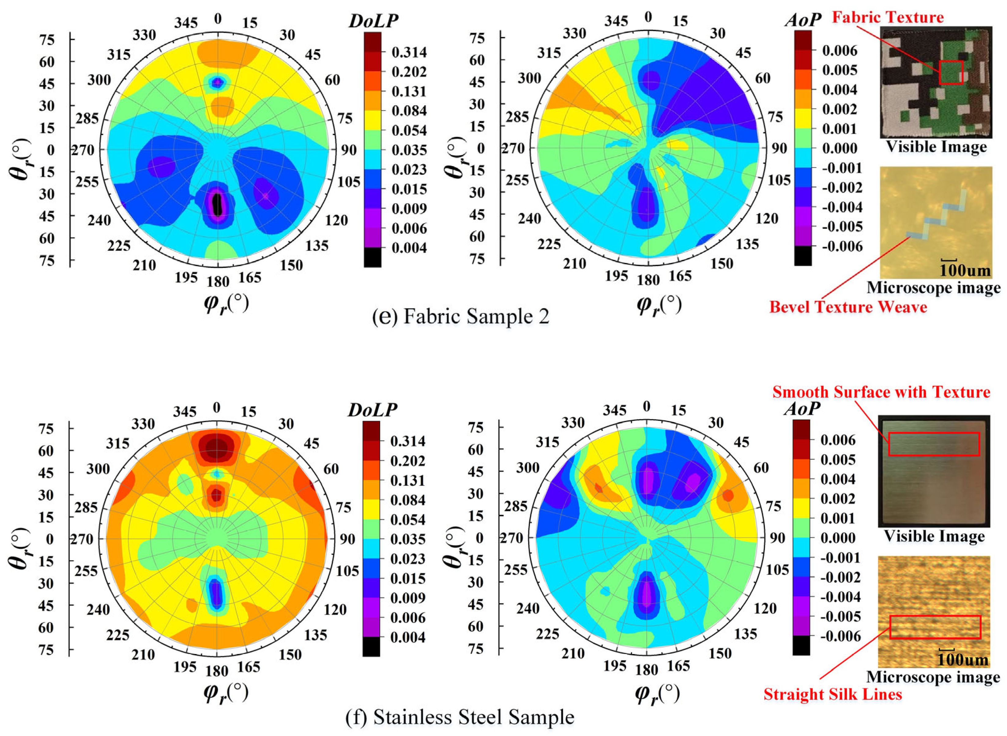 Applsci 15 09313 g007b Applsci 15 09313 g007b