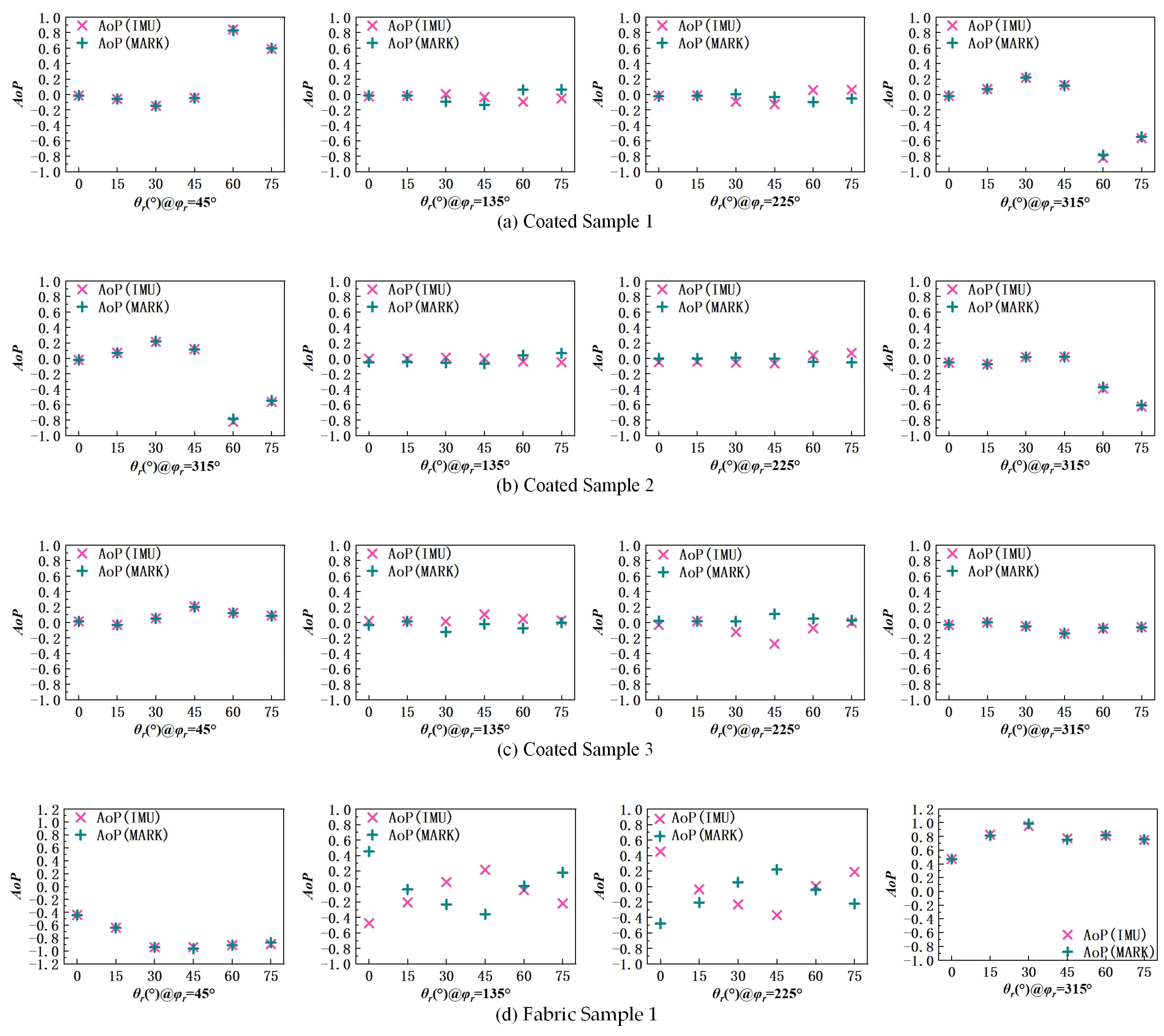 Applsci 15 09313 g009a Applsci 15 09313 g009a