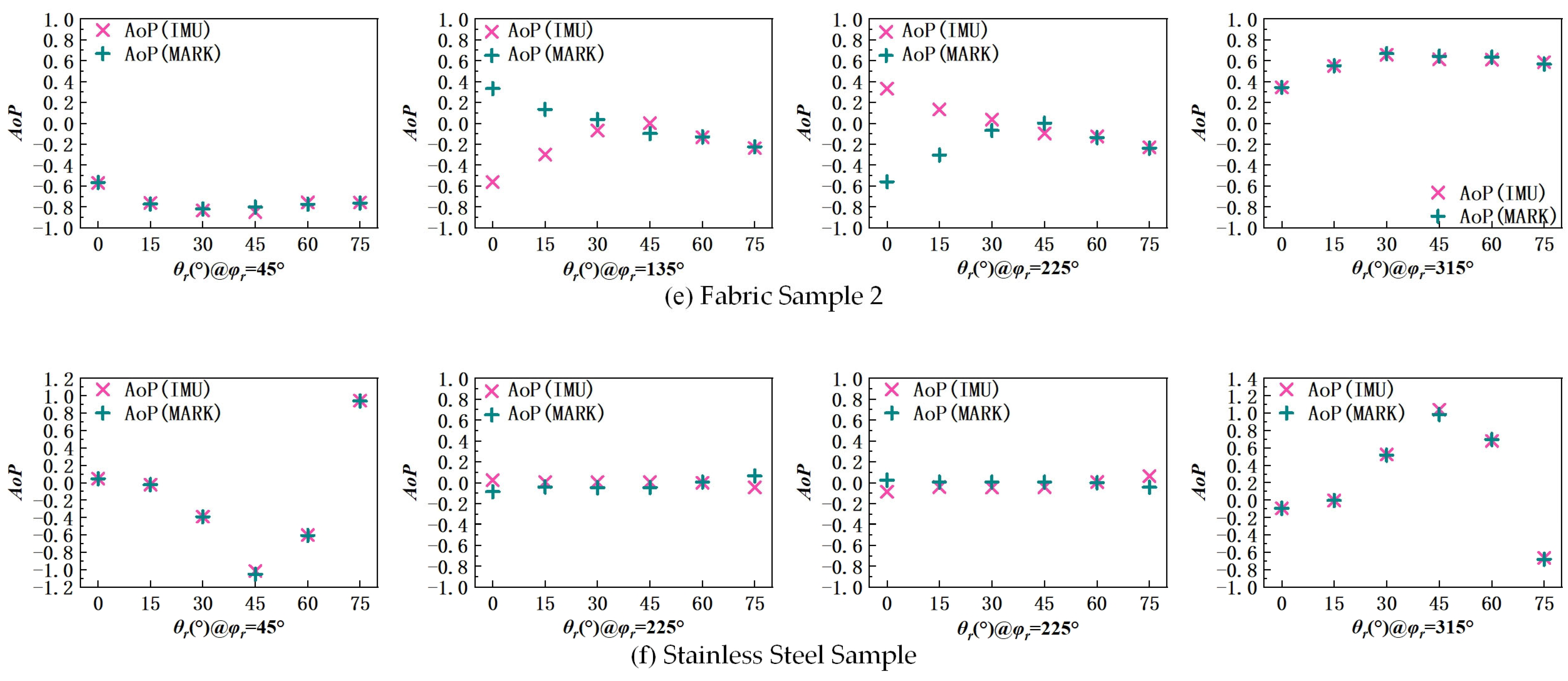 Applsci 15 09313 g009b Applsci 15 09313 g009b