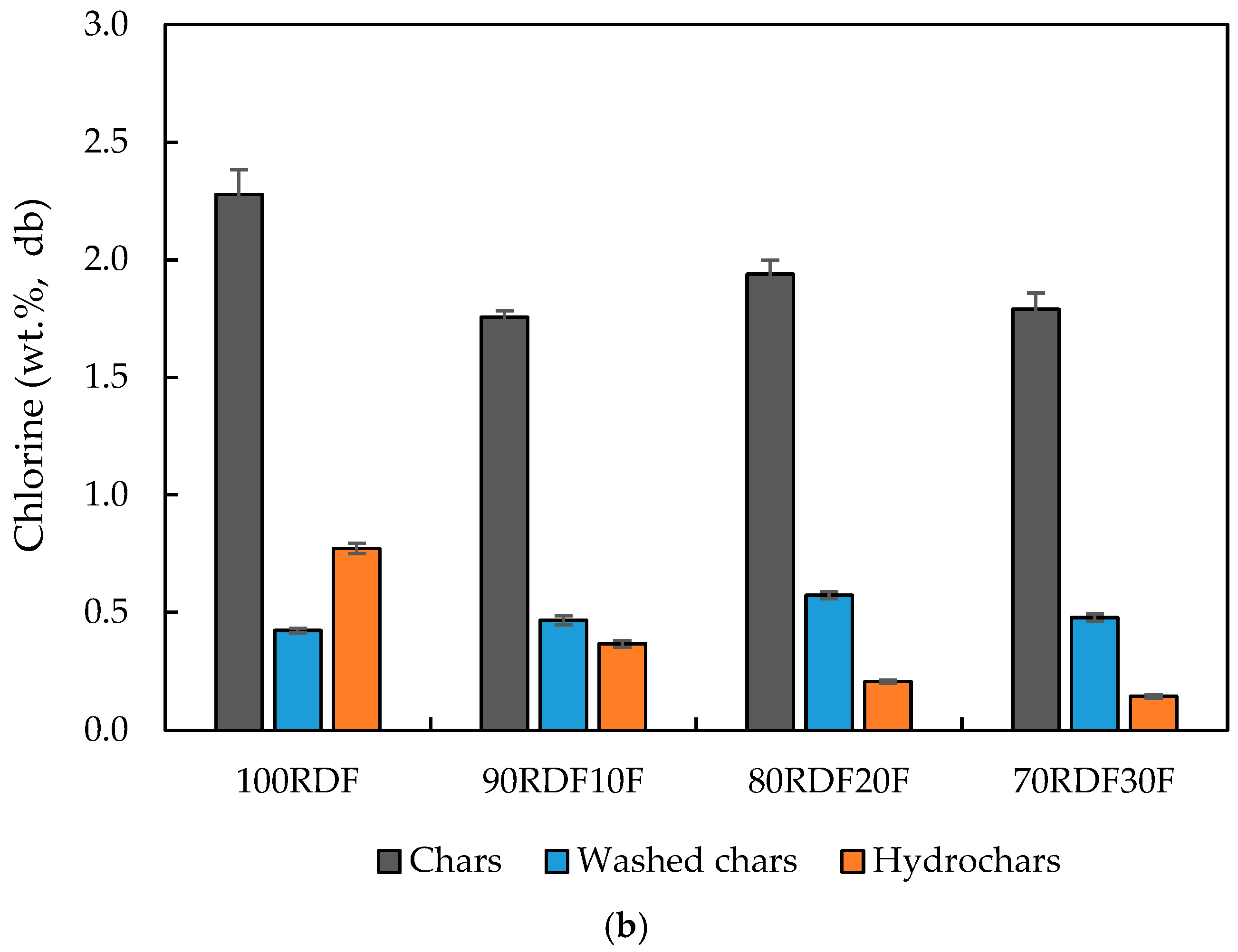 Applsci 15 09315 g004b Applsci 15 09315 g004b