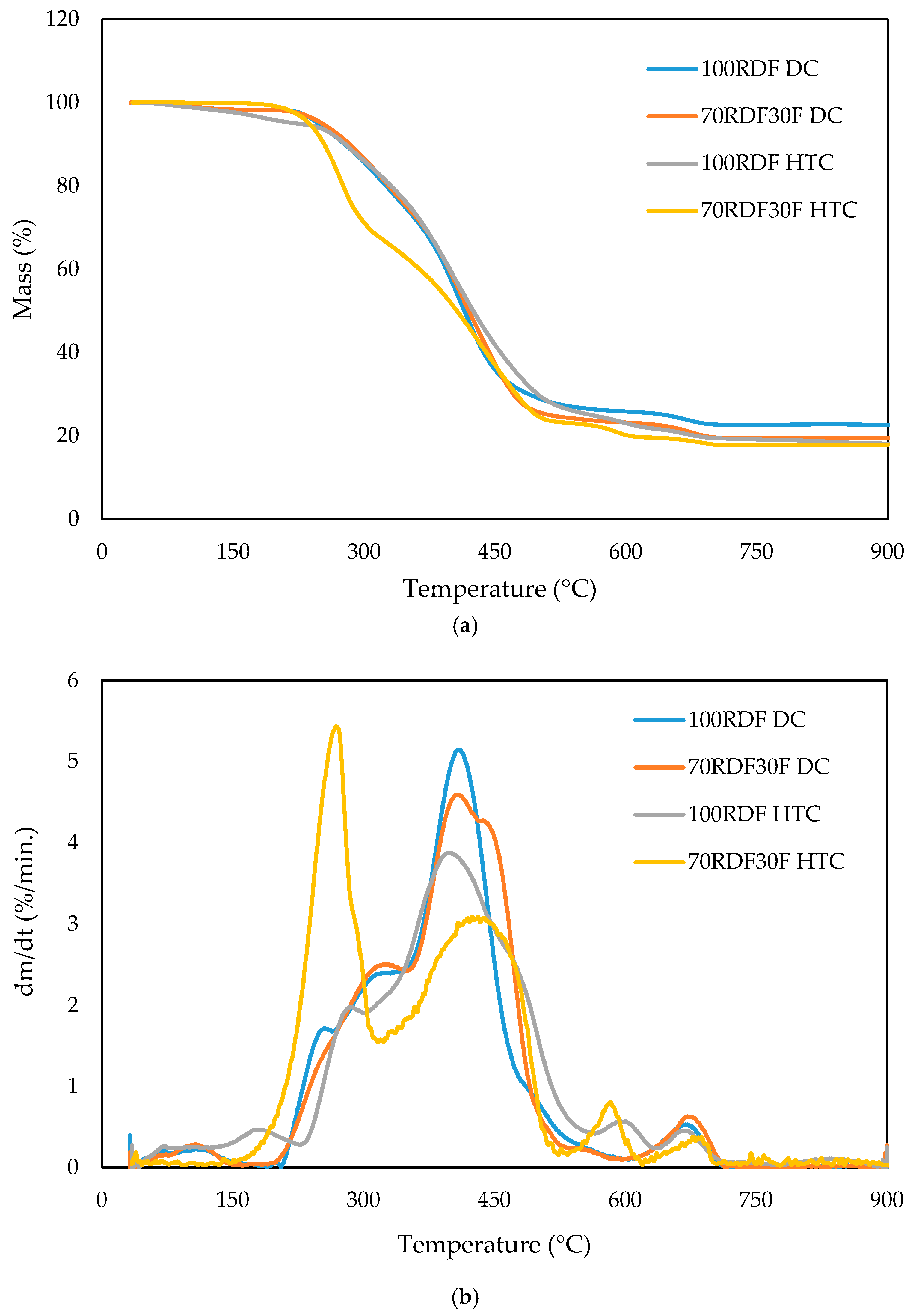 Applsci 15 09315 g005 Applsci 15 09315 g005