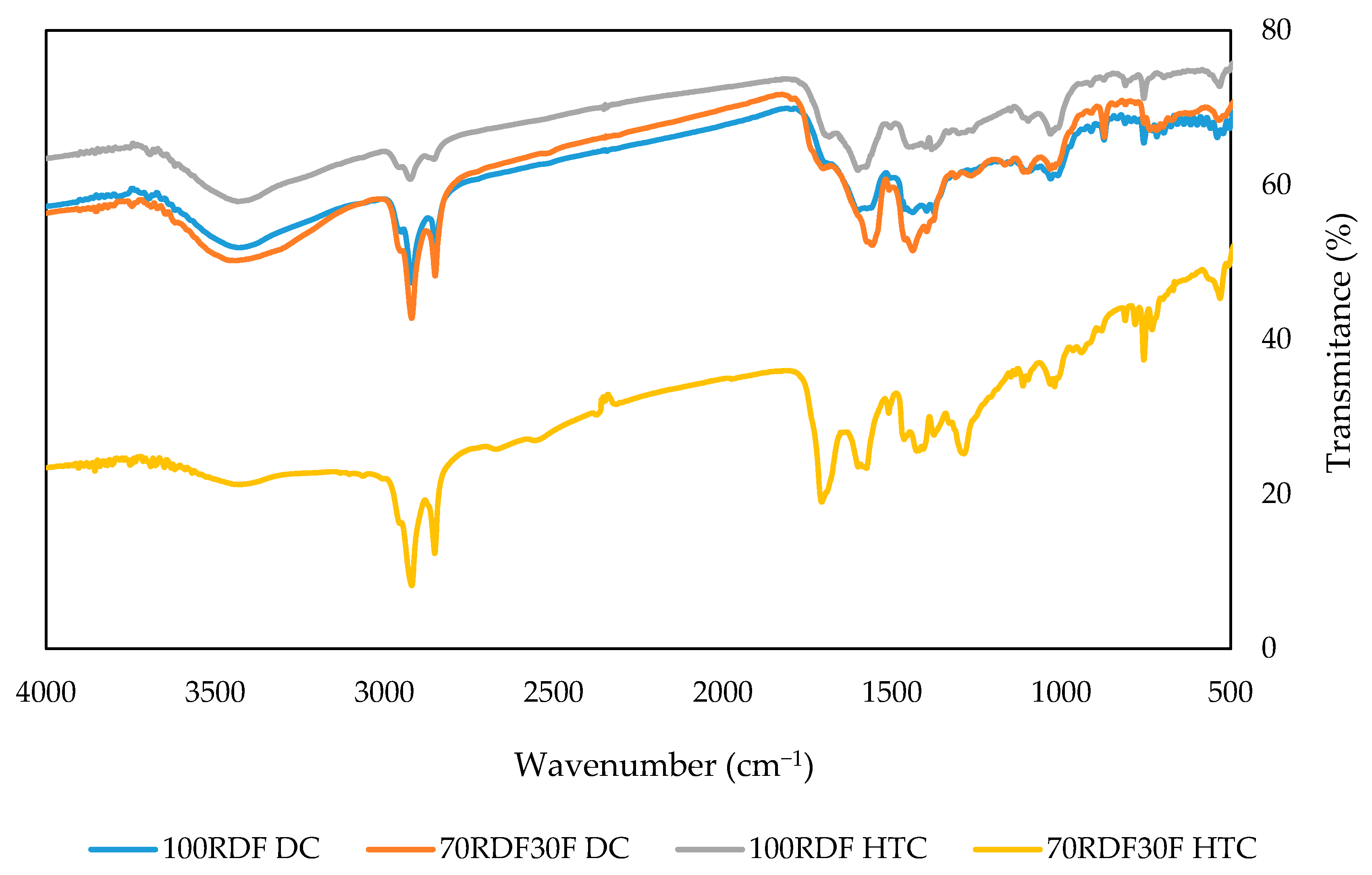 Applsci 15 09315 g006 Applsci 15 09315 g006