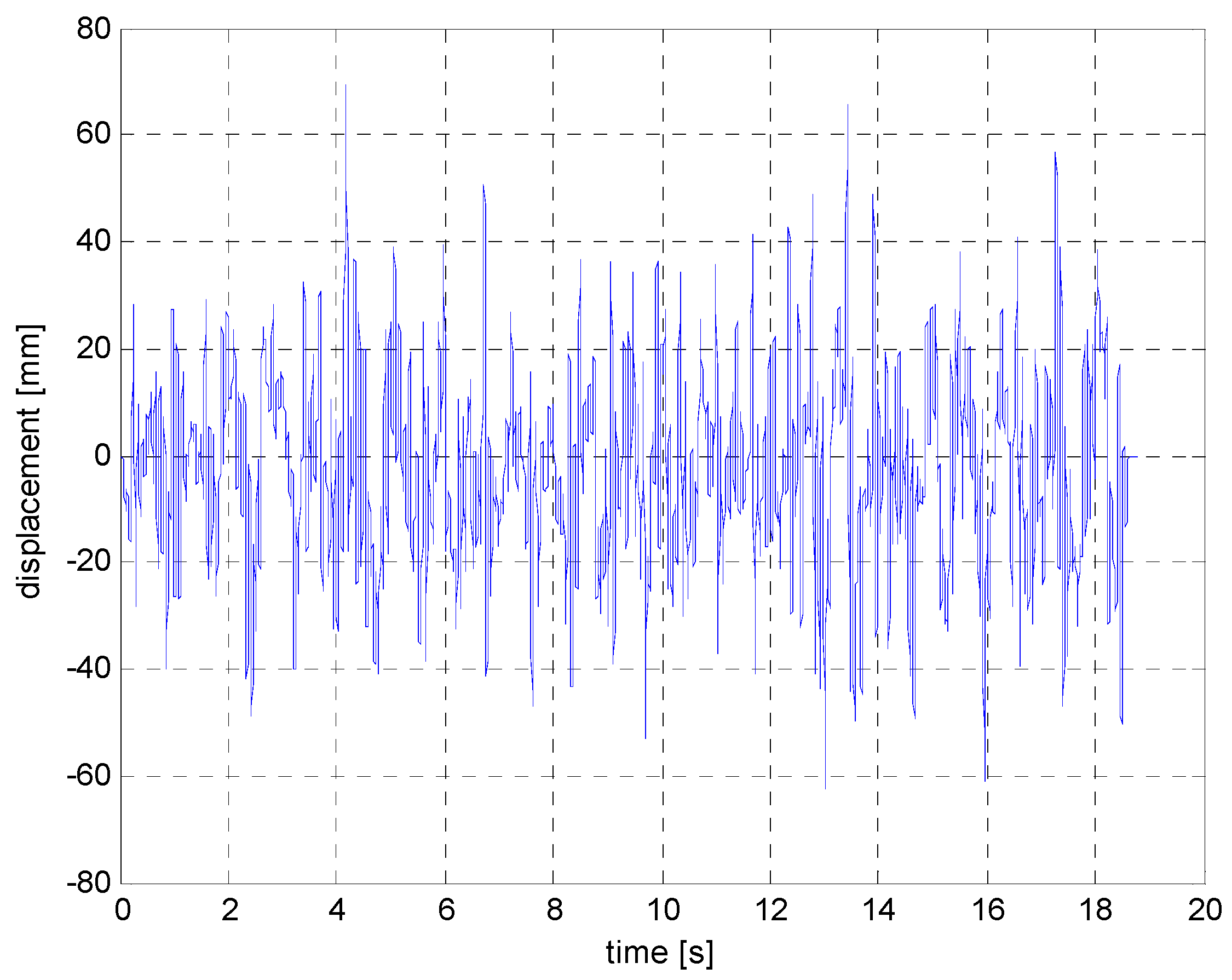 Applsci 15 09317 g006