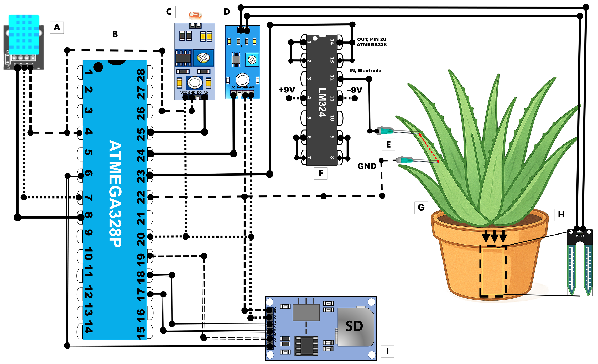 Applsci 15 09319 g004
