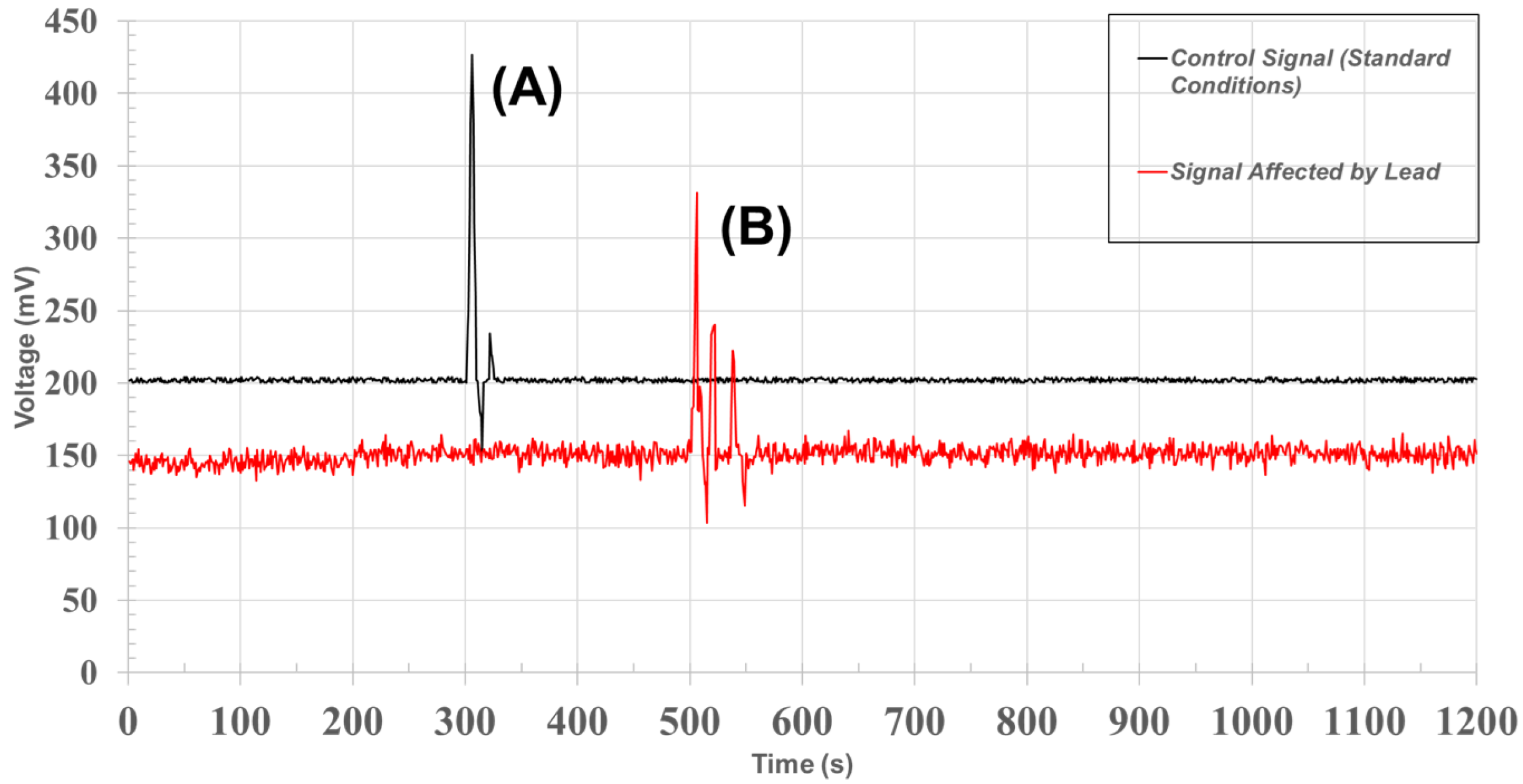 Applsci 15 09319 g005