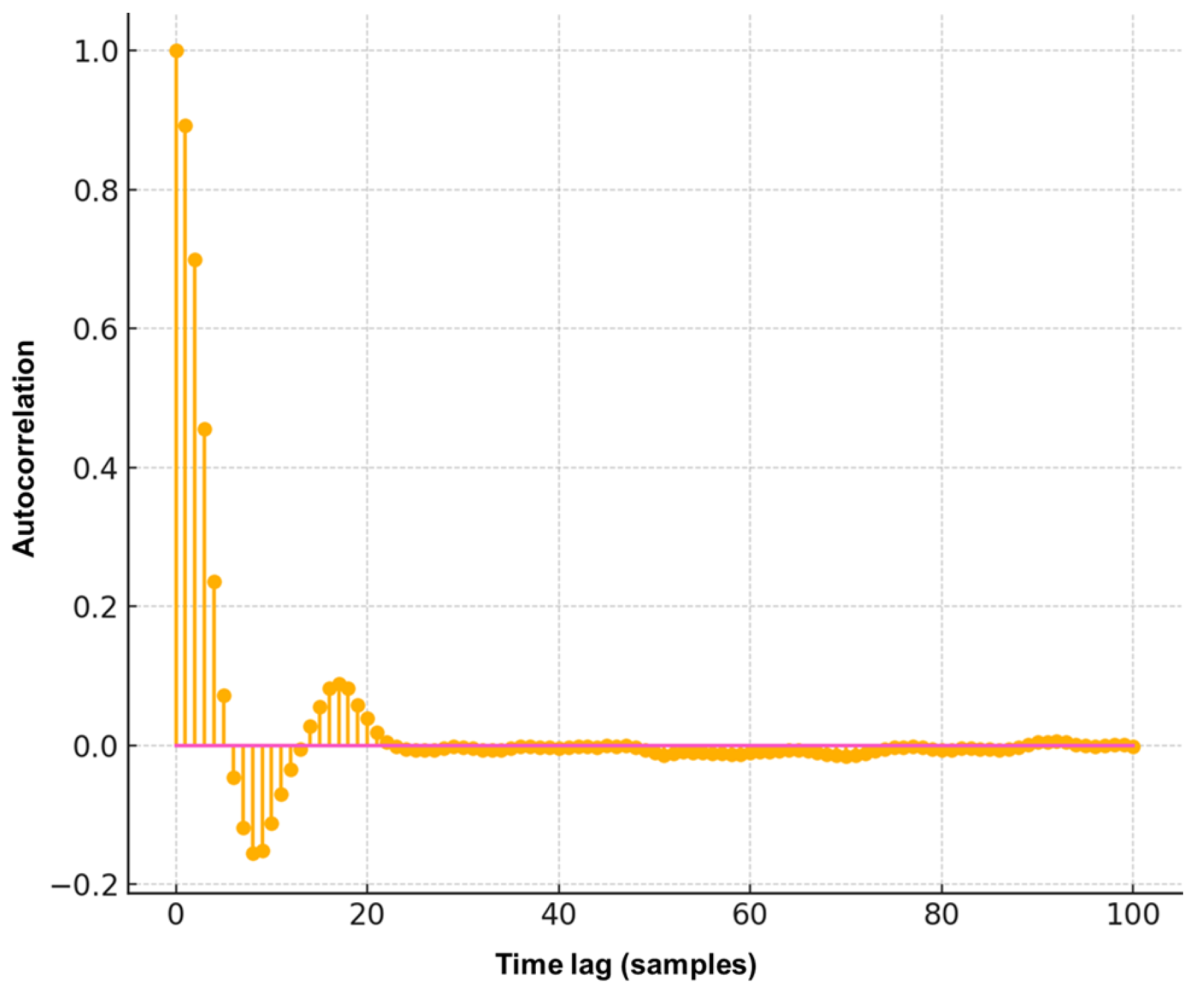 Applsci 15 09319 g007