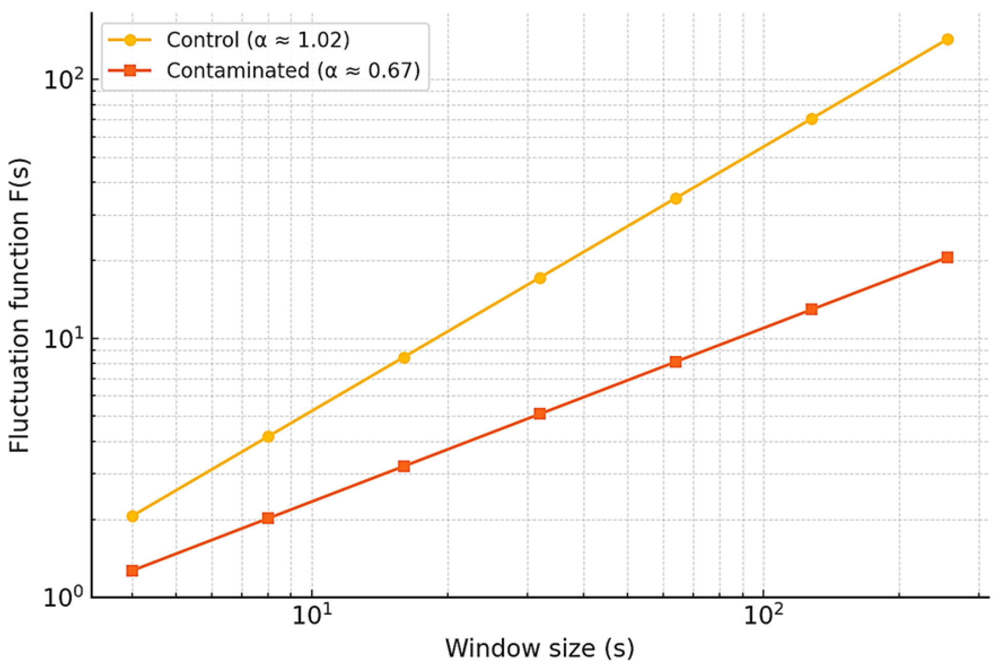 Applsci 15 09319 g008