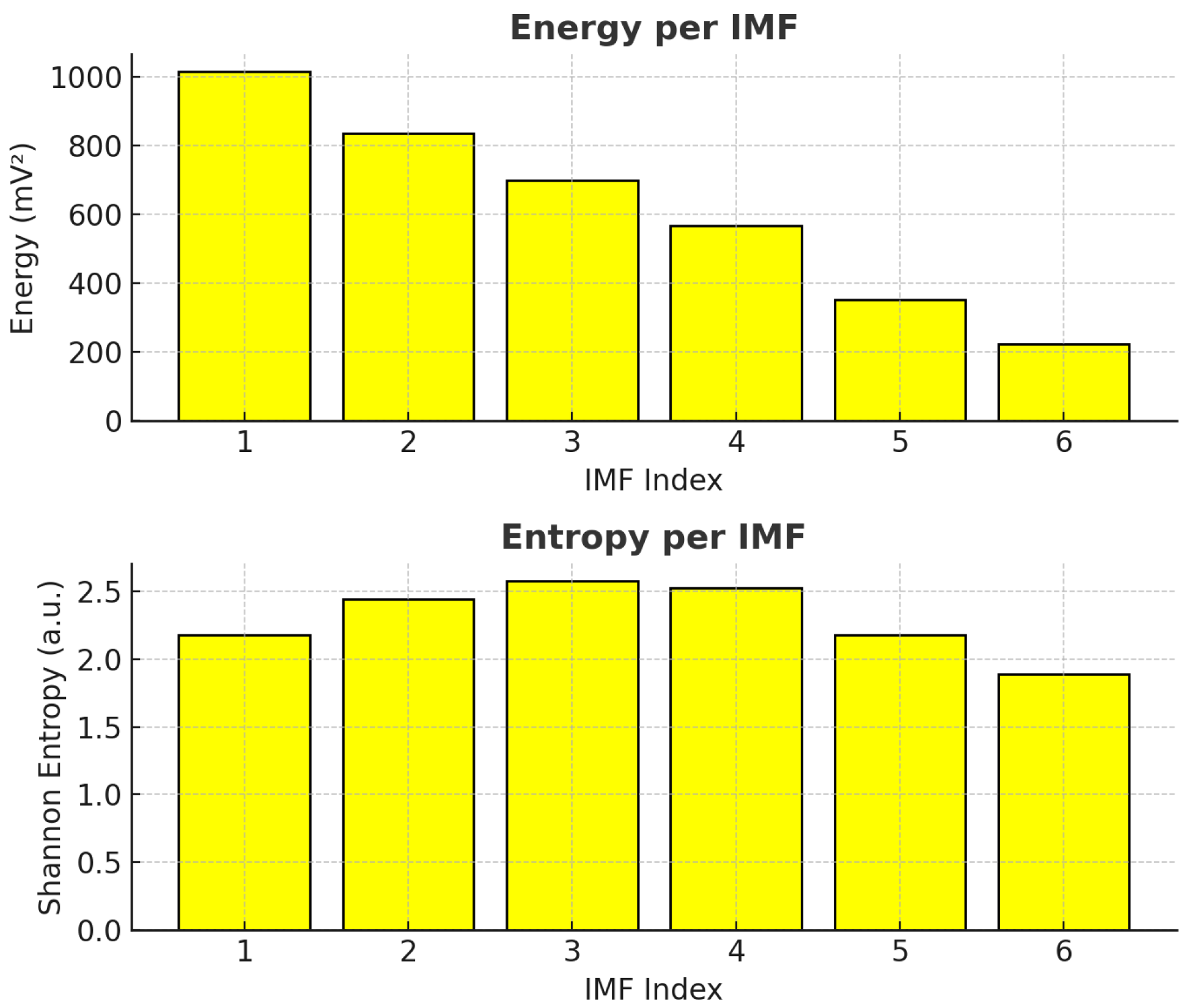 Applsci 15 09319 g010