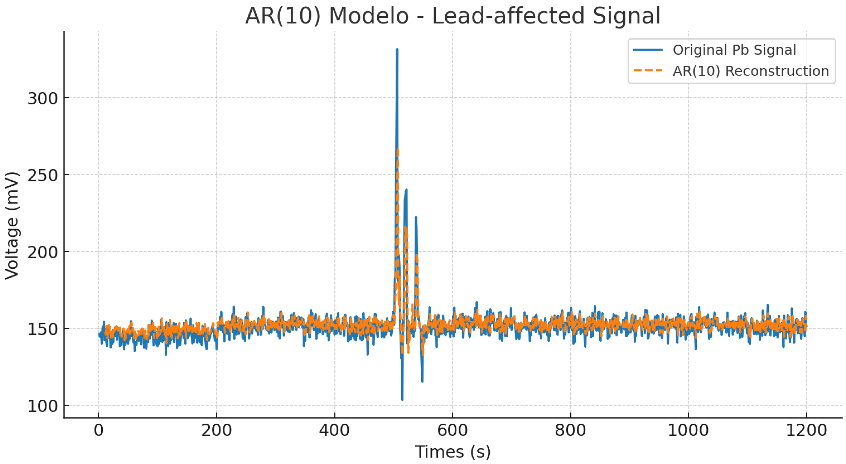 Applsci 15 09319 g011