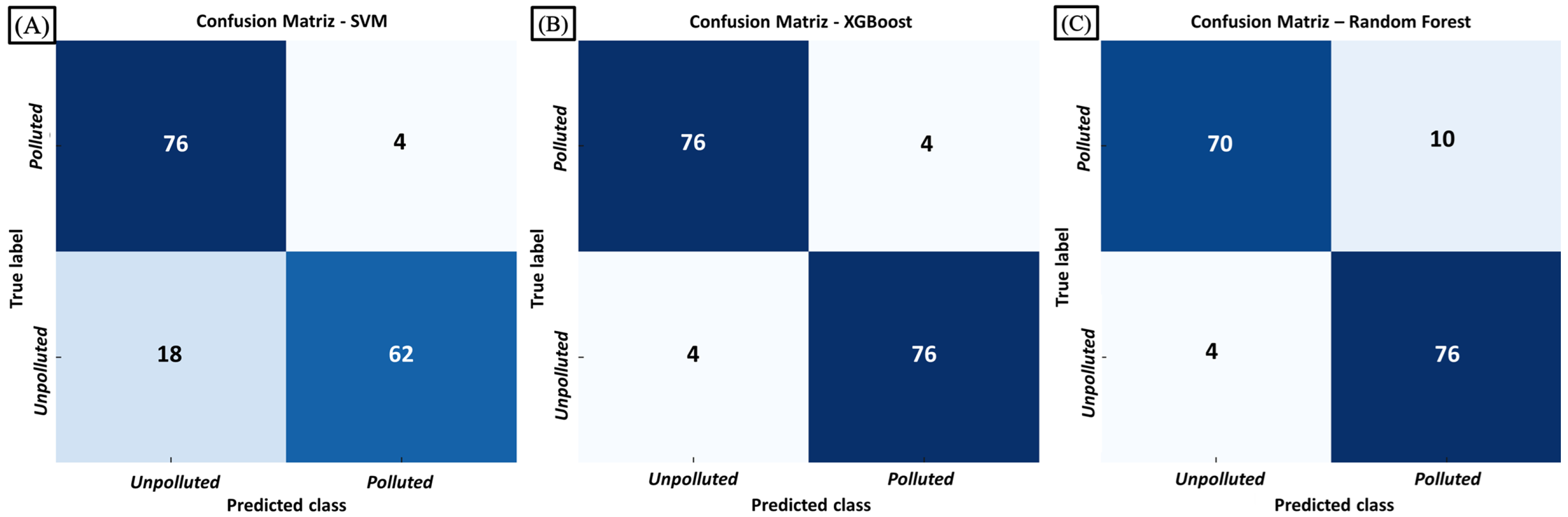 Applsci 15 09319 g012