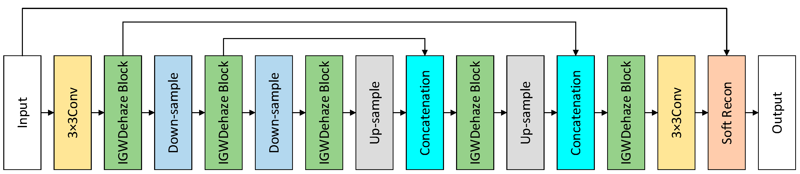 Applsci 15 09320 g001