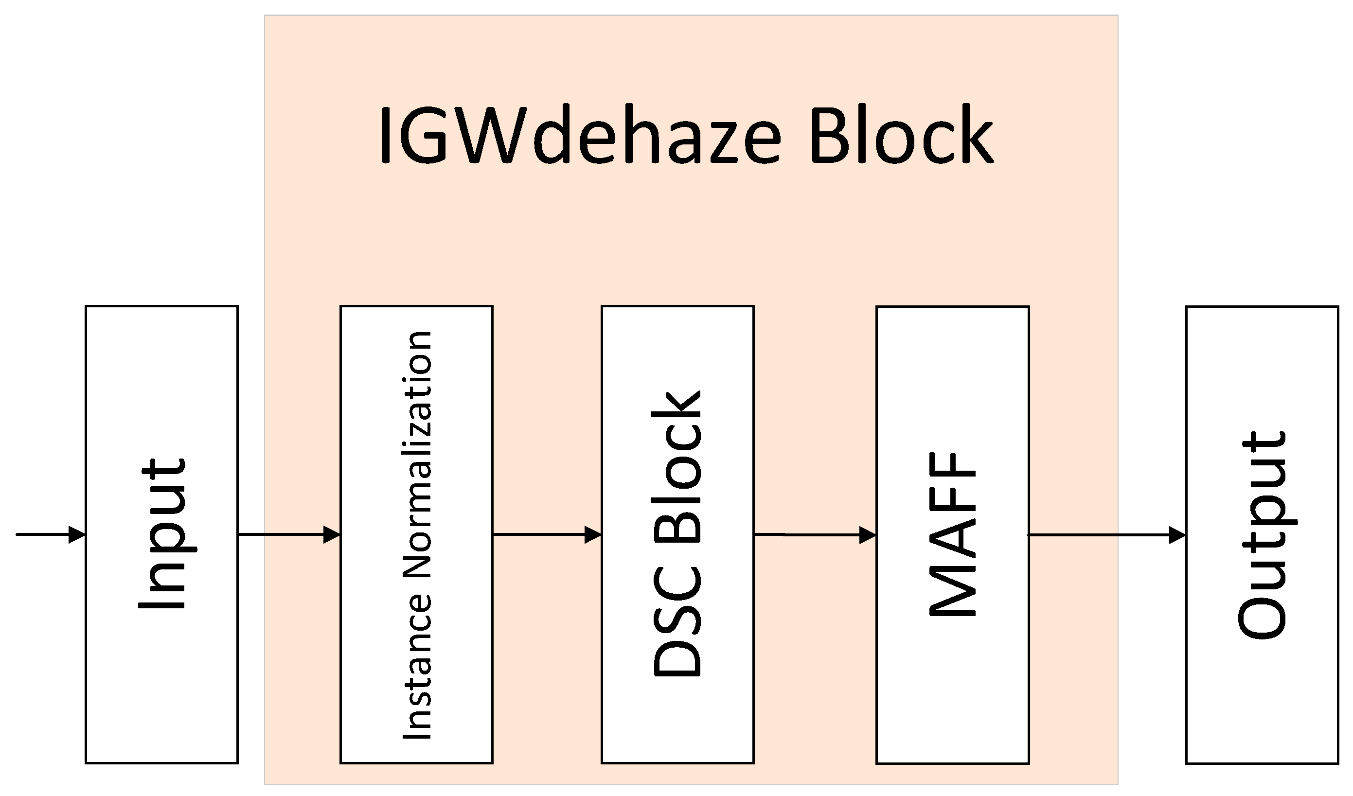 Applsci 15 09320 g002