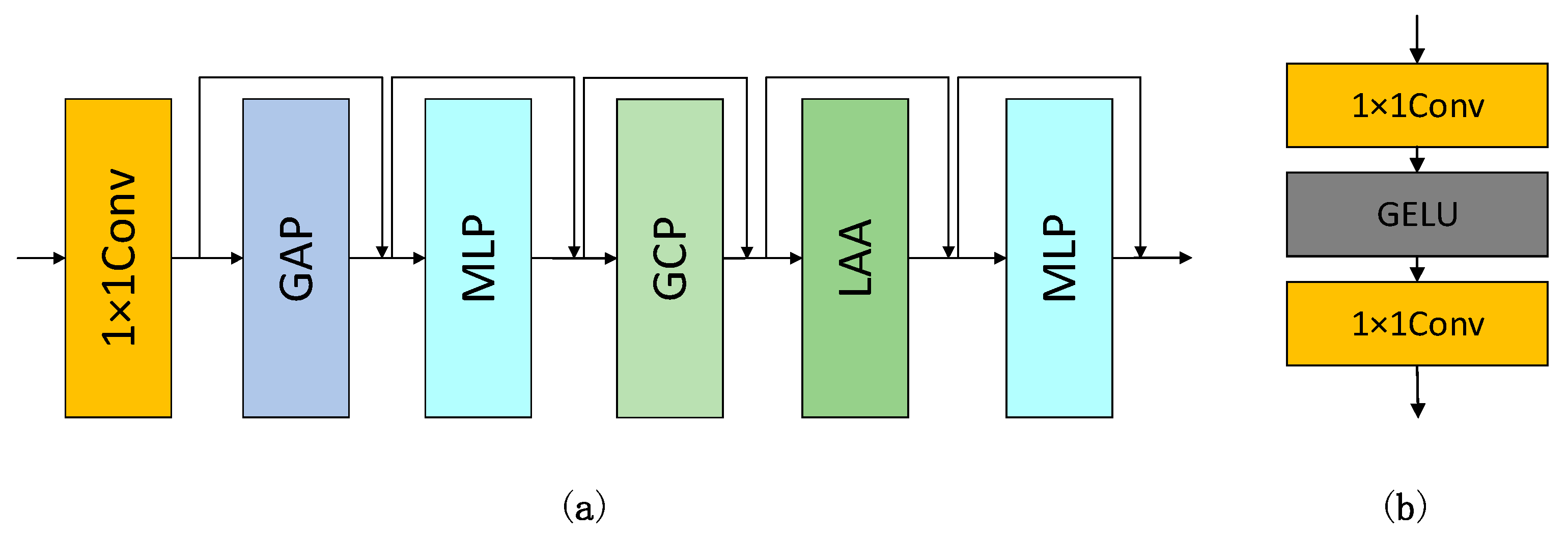 Applsci 15 09320 g004
