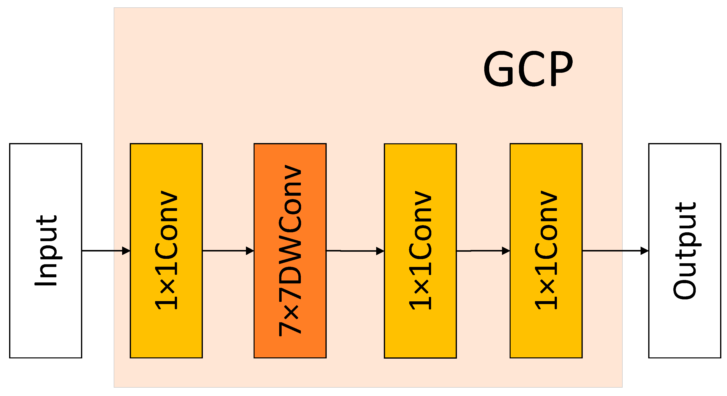 Applsci 15 09320 g005