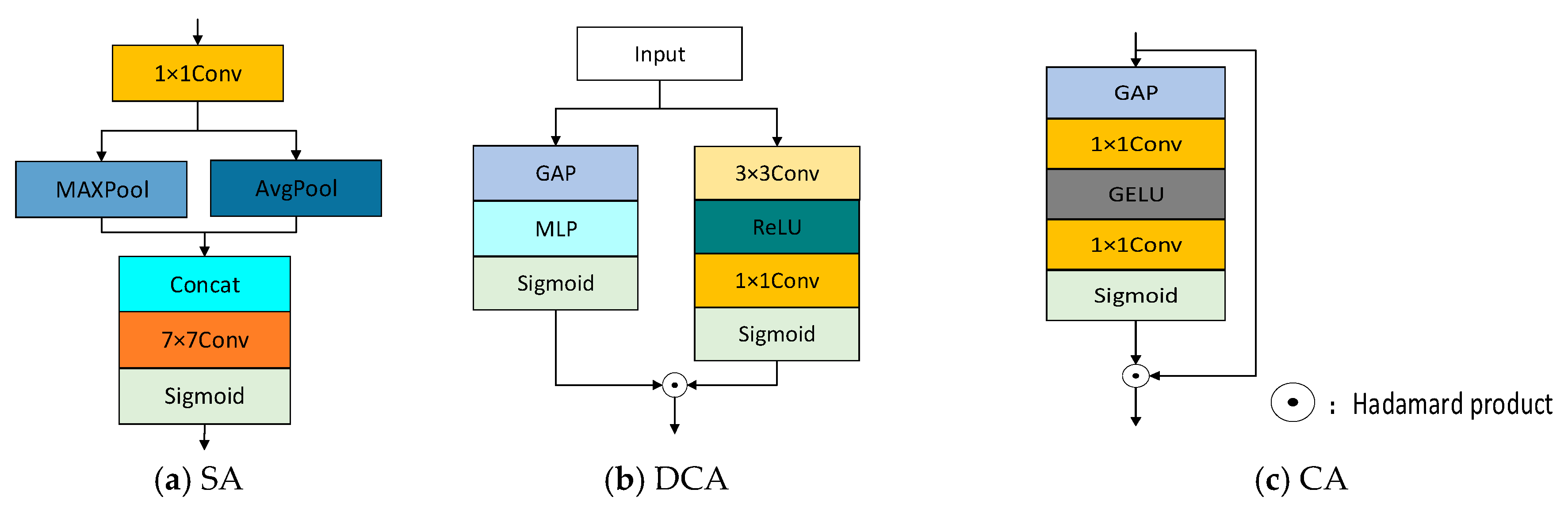 Applsci 15 09320 g008