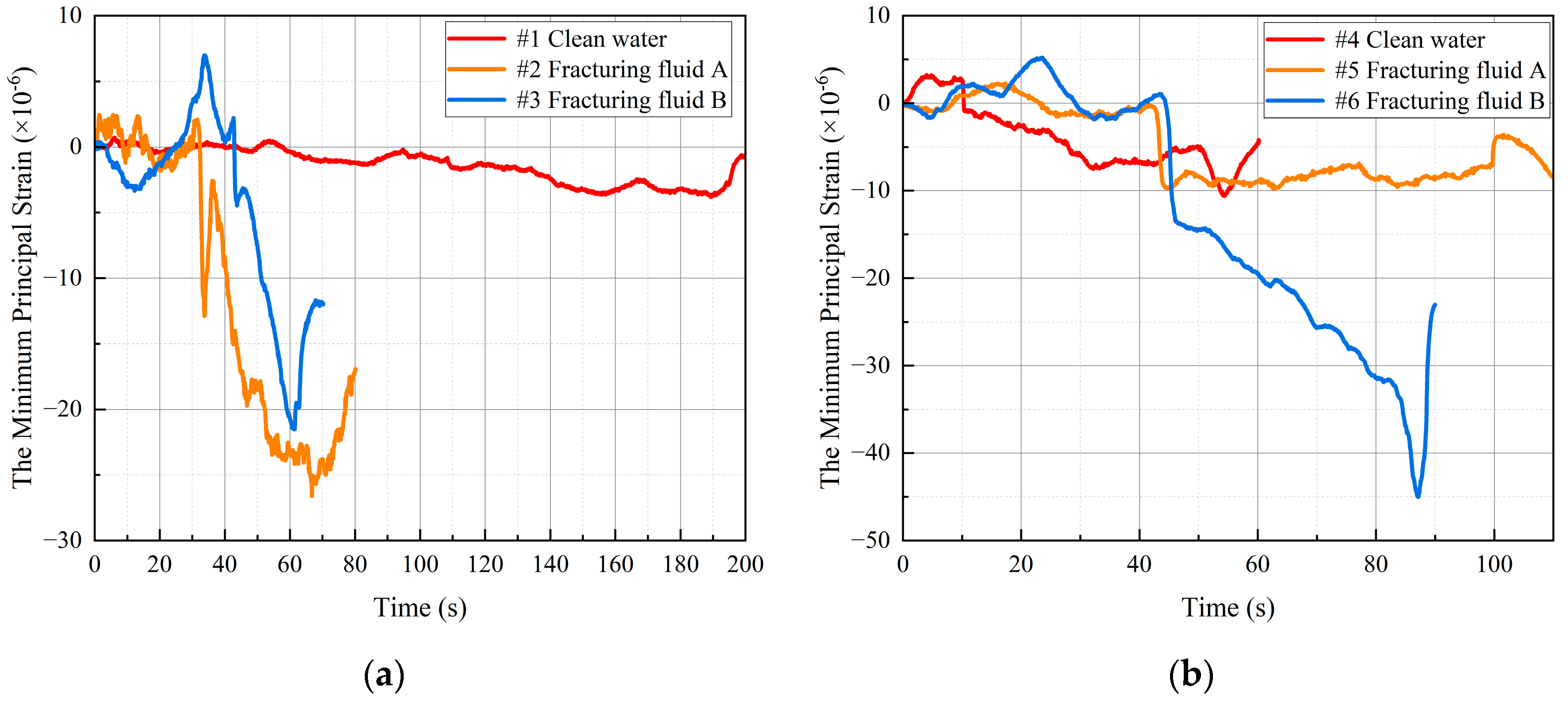 Applsci 15 09321 g006
