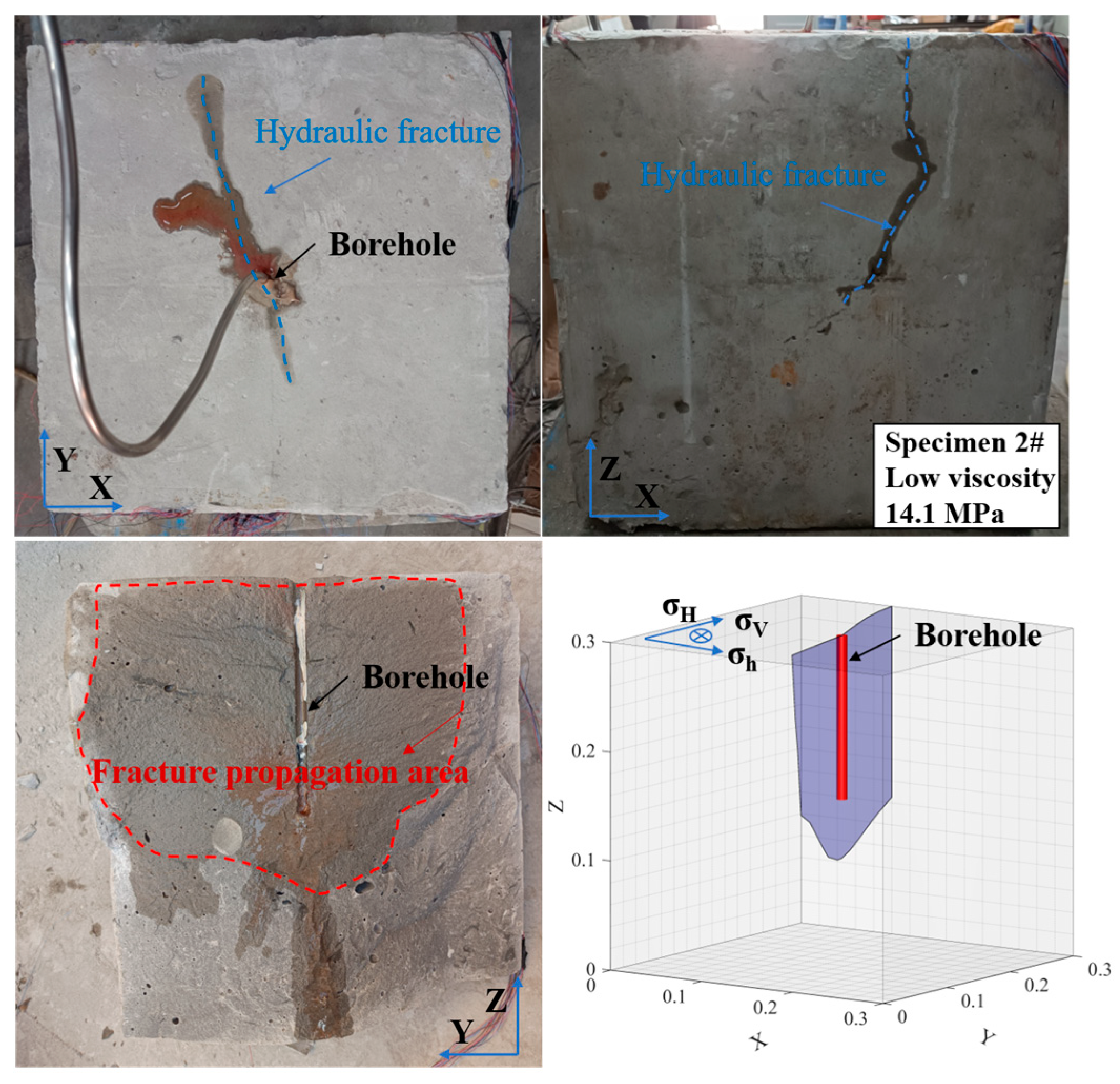 Applsci 15 09321 g009