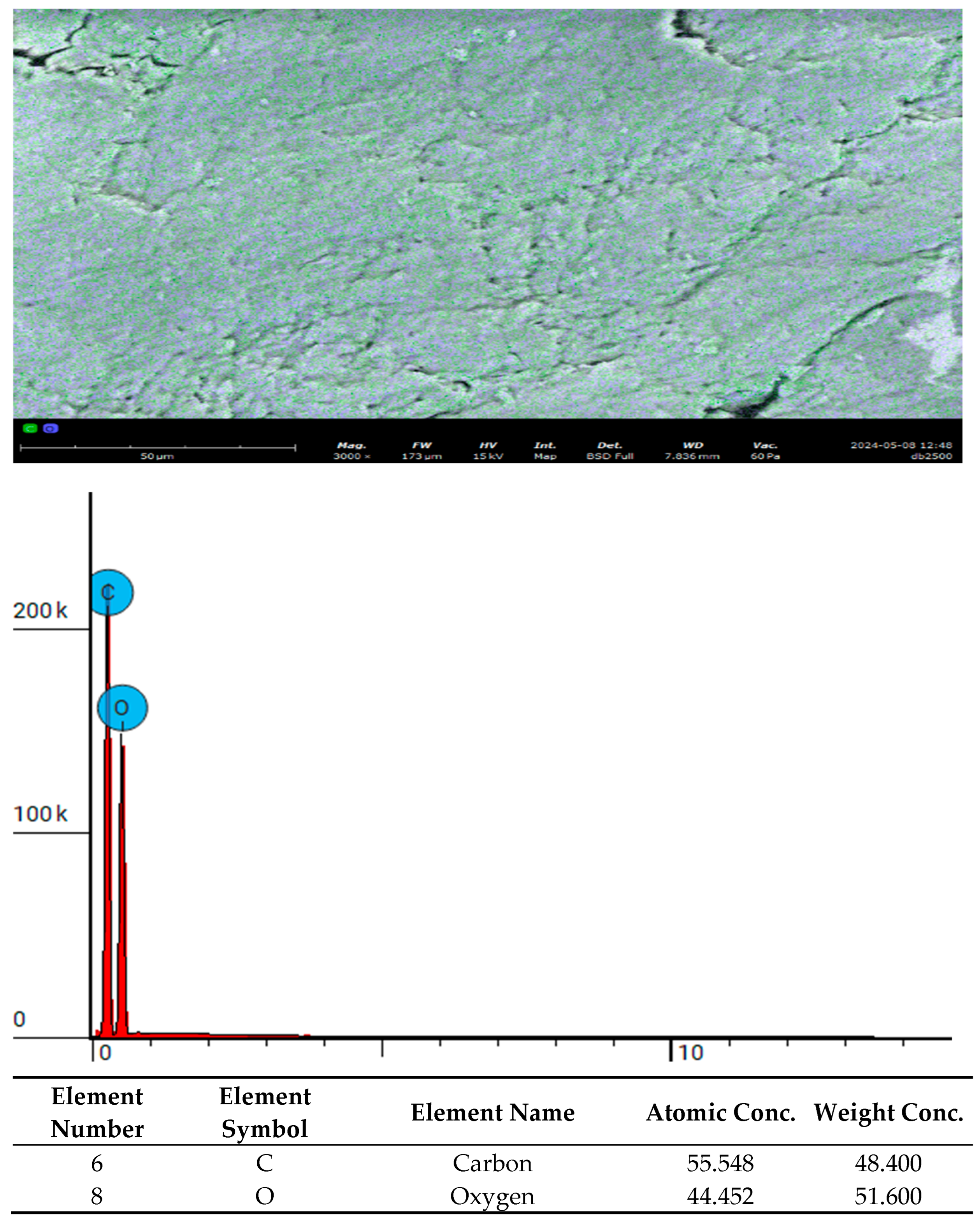 Applsci 15 09322 g005