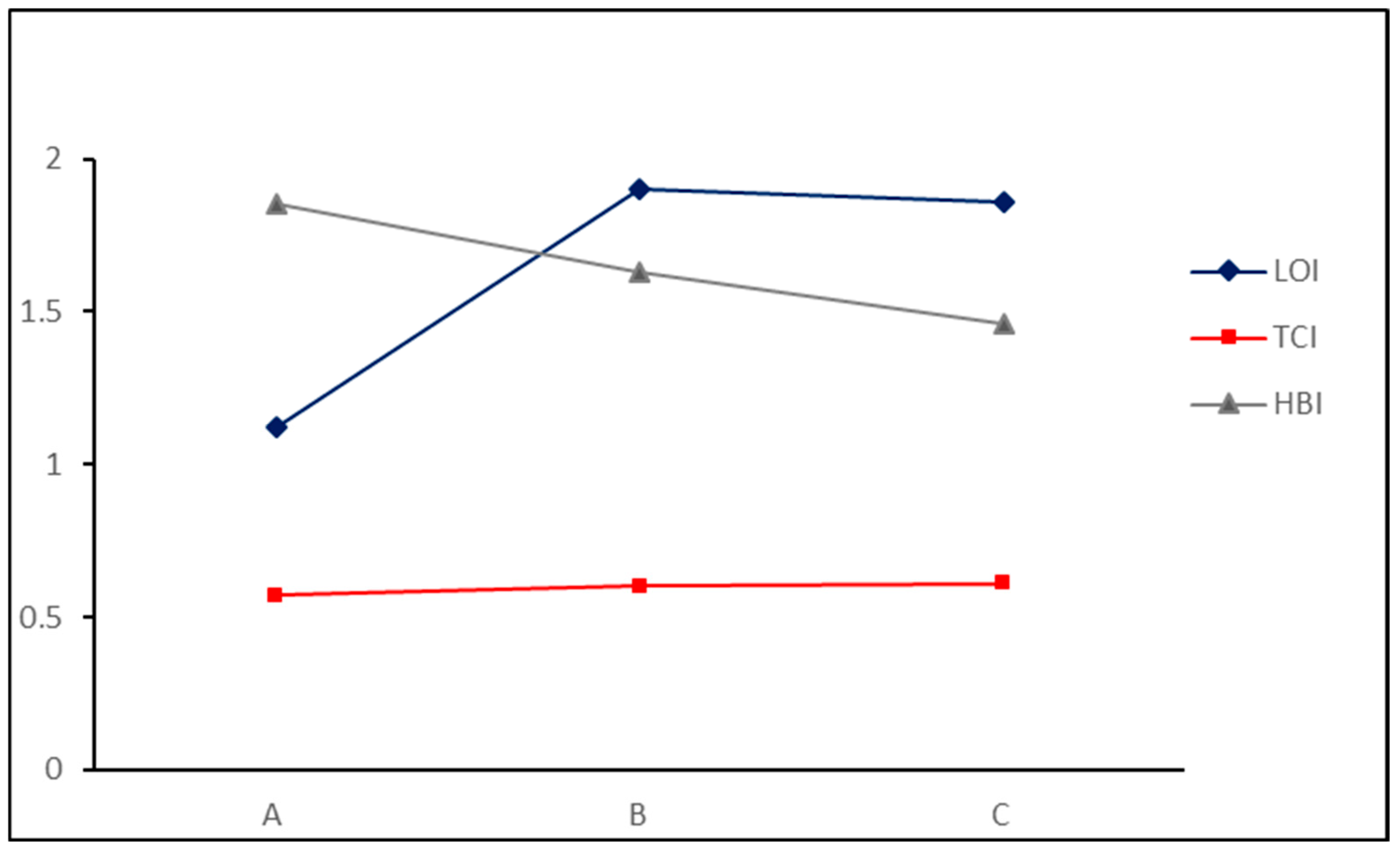 Applsci 15 09322 g007