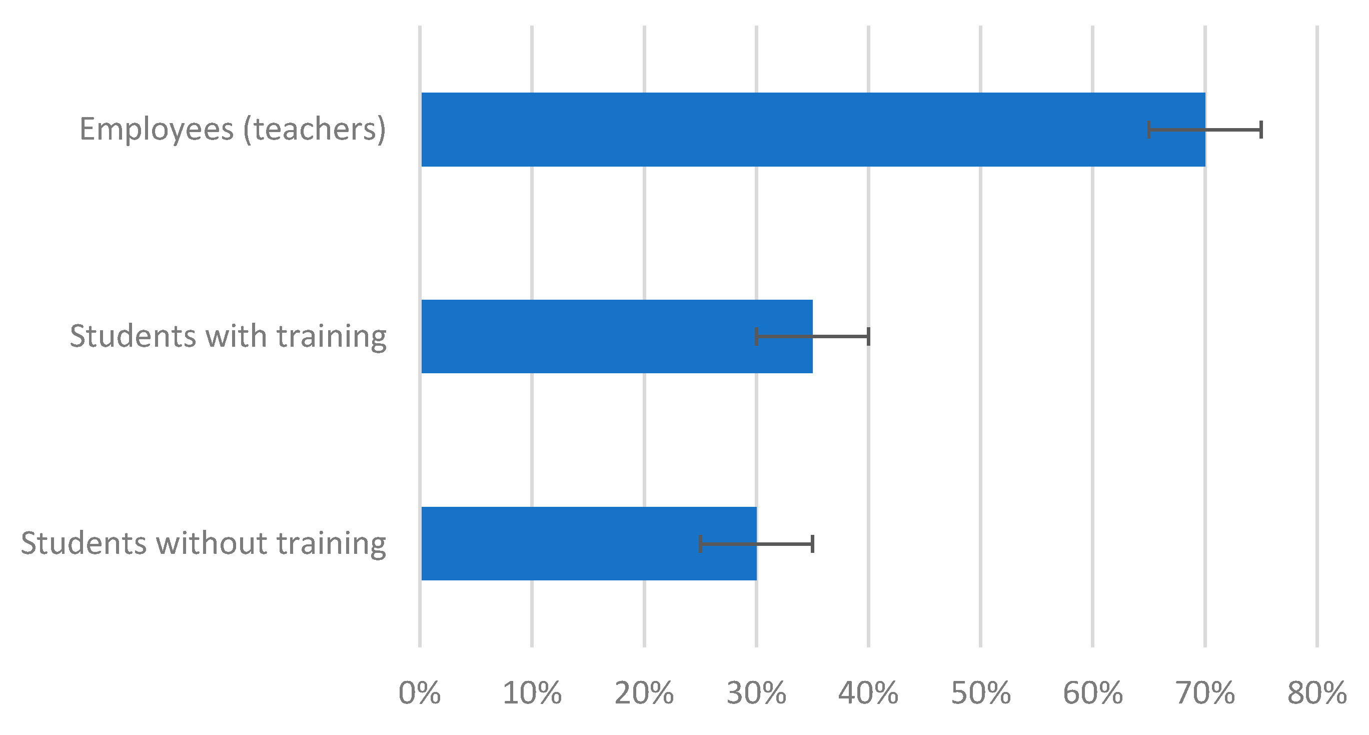 Applsci 15 09323 g008