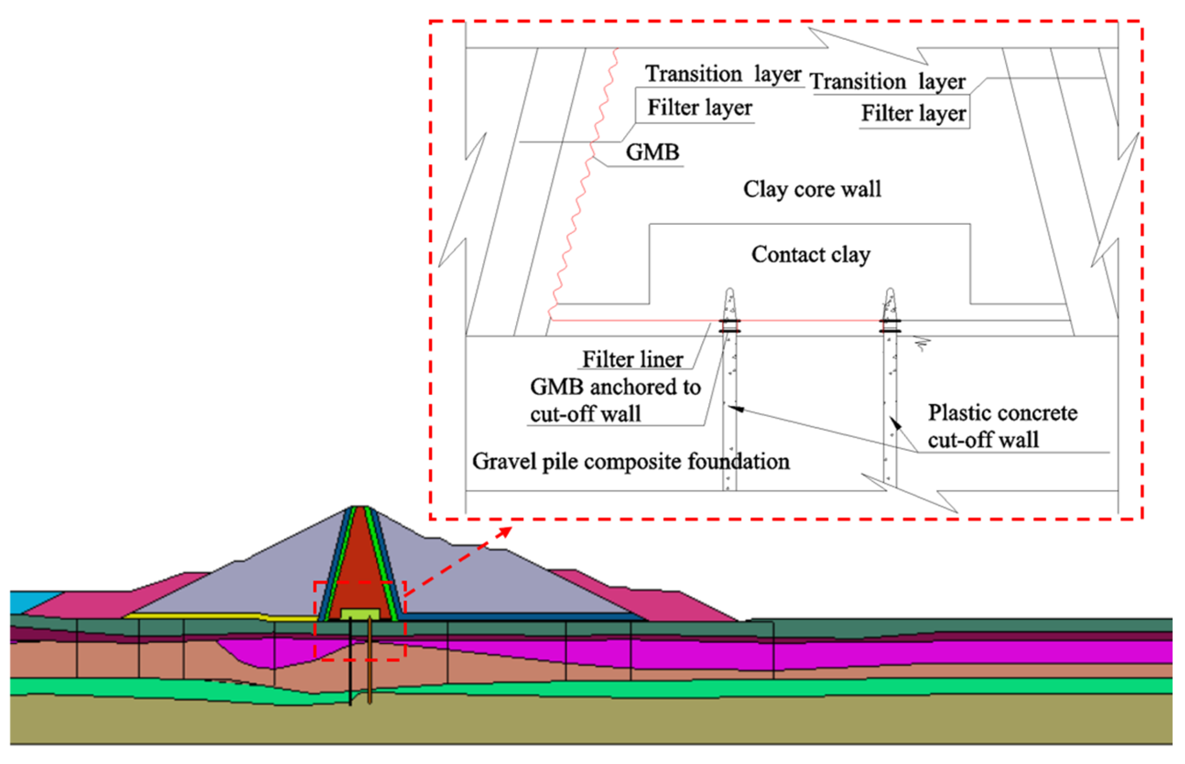 Applsci 15 09324 g002