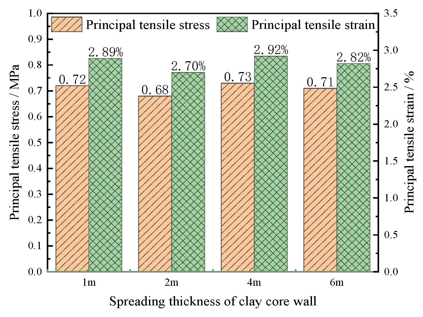 Applsci 15 09324 g007