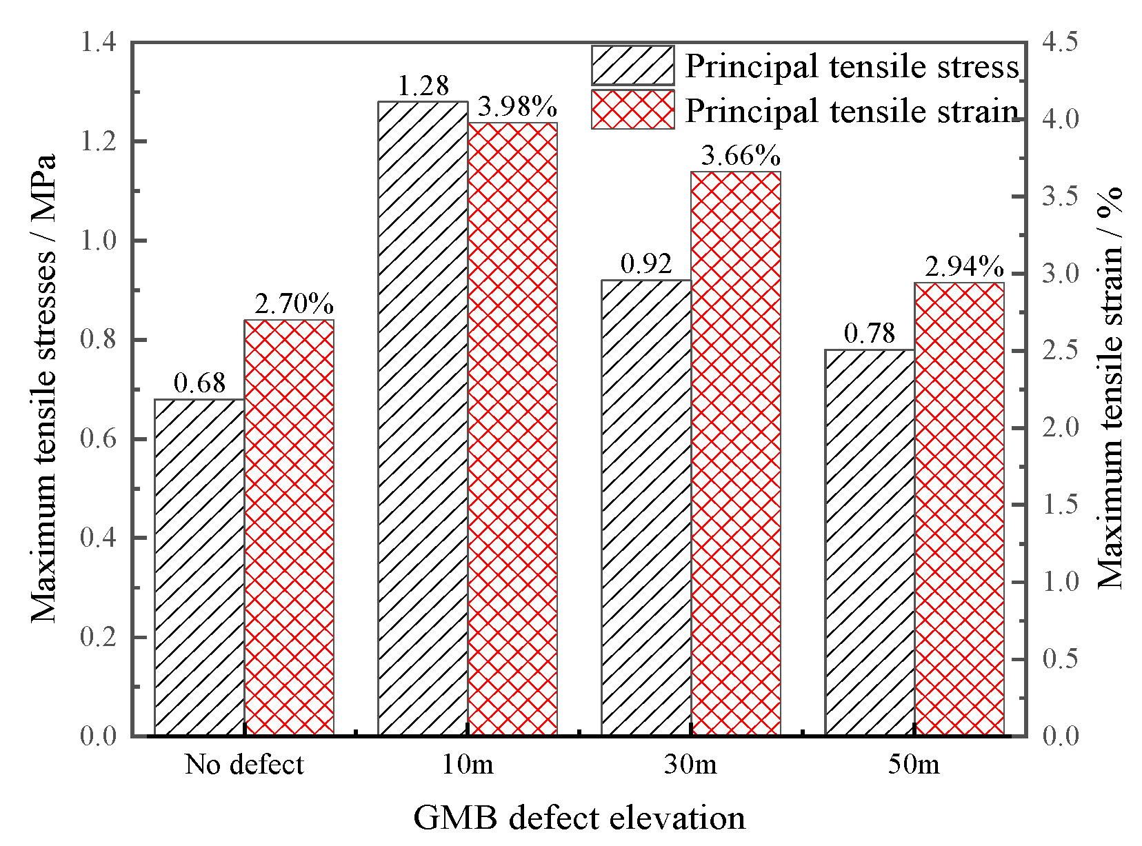 Applsci 15 09324 g009