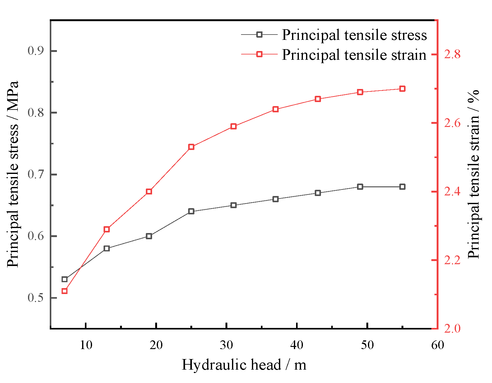 Applsci 15 09324 g011