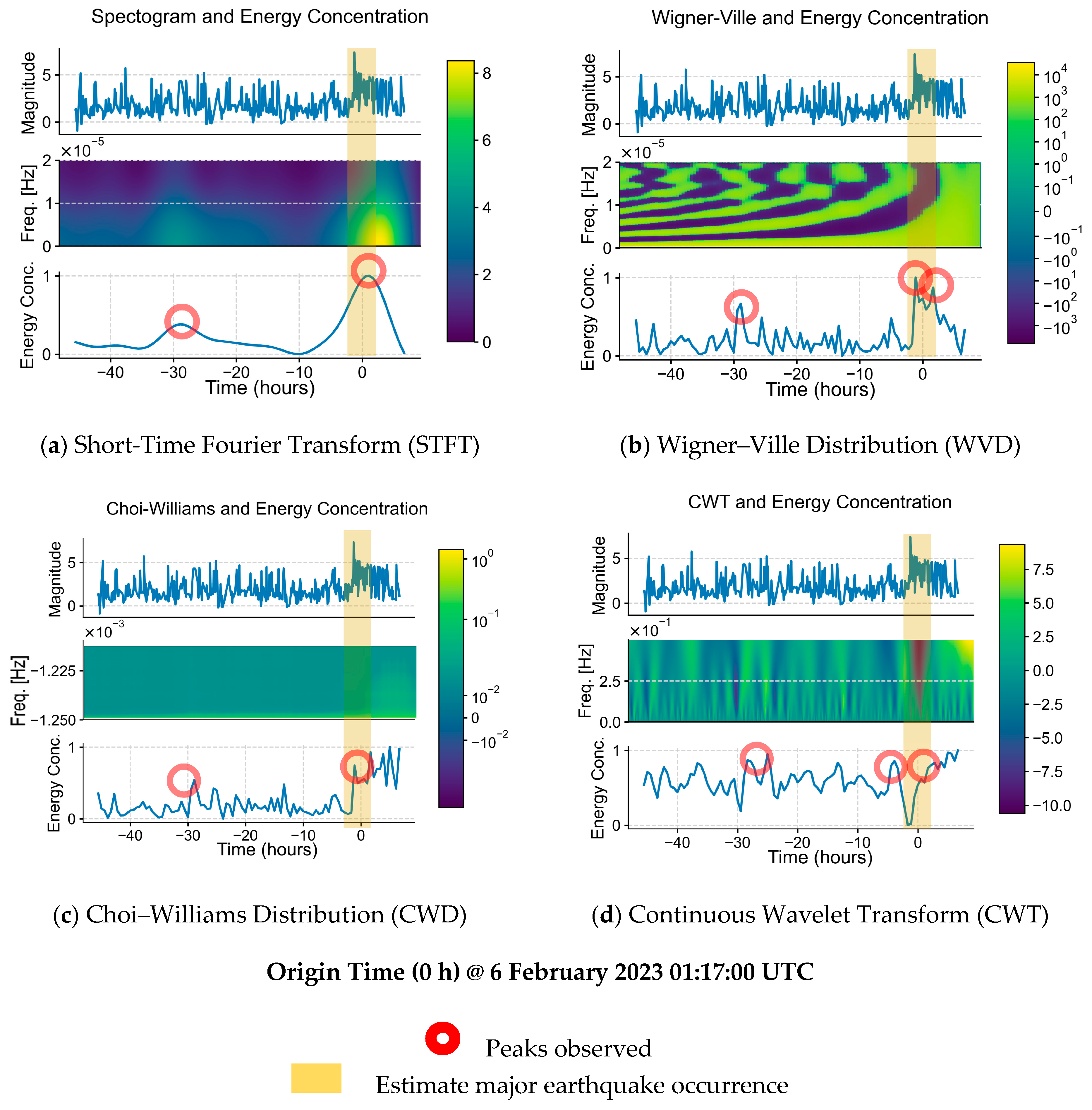 Applsci 15 09325 g003