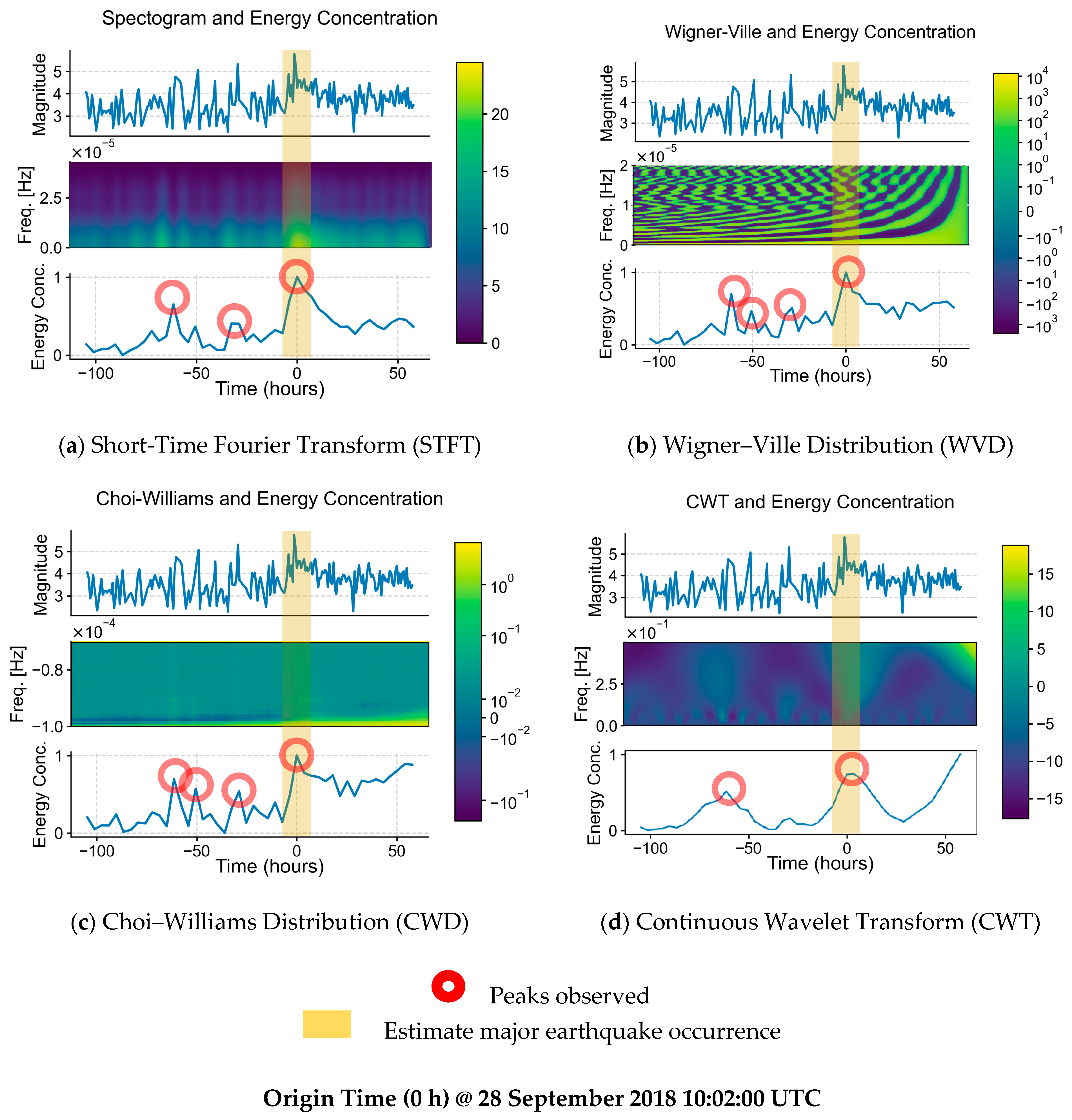 Applsci 15 09325 g004
