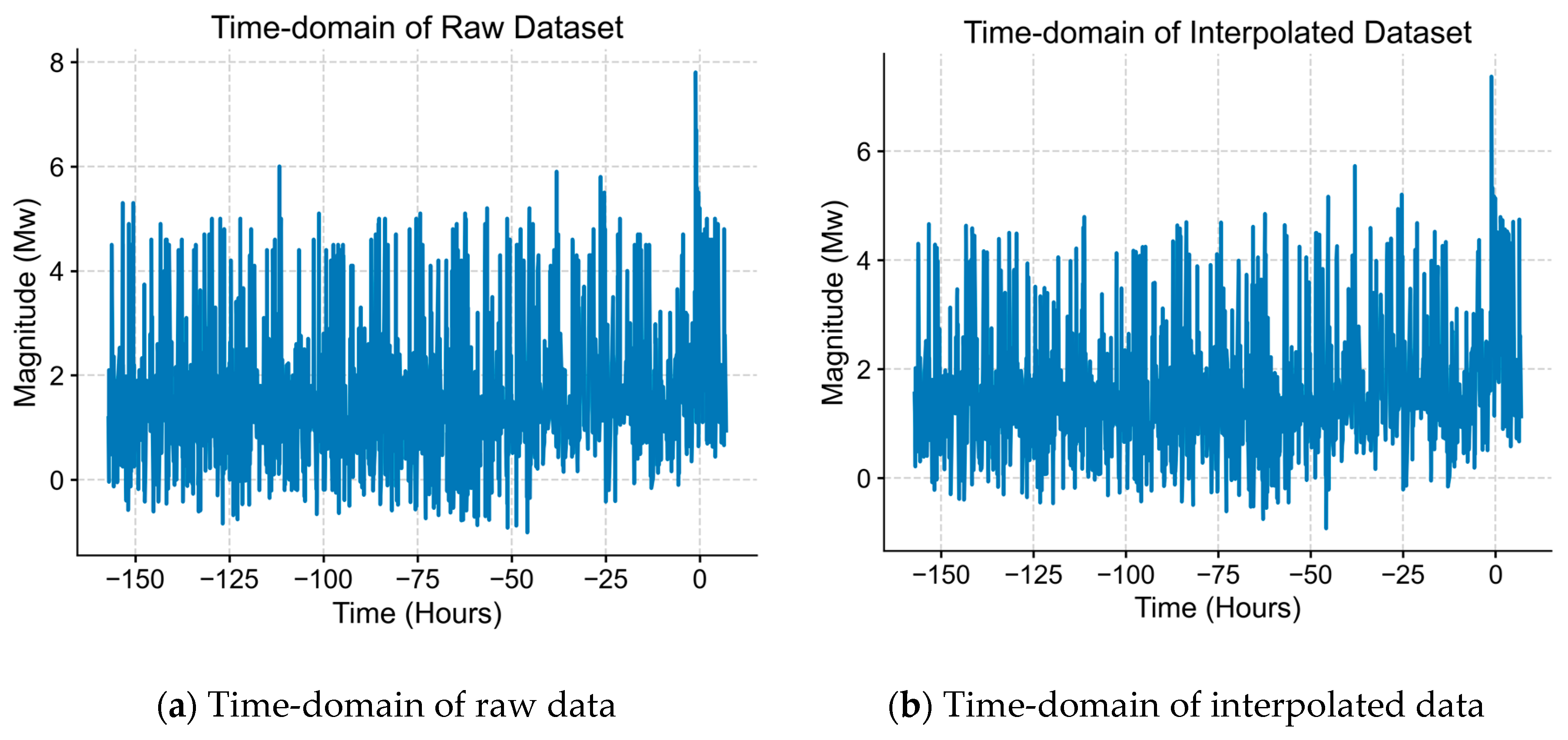 Applsci 15 09325 g006