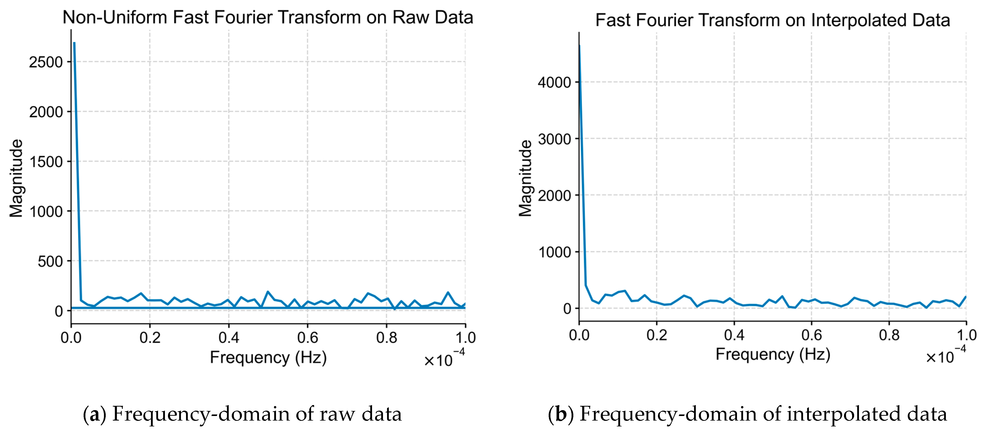 Applsci 15 09325 g007