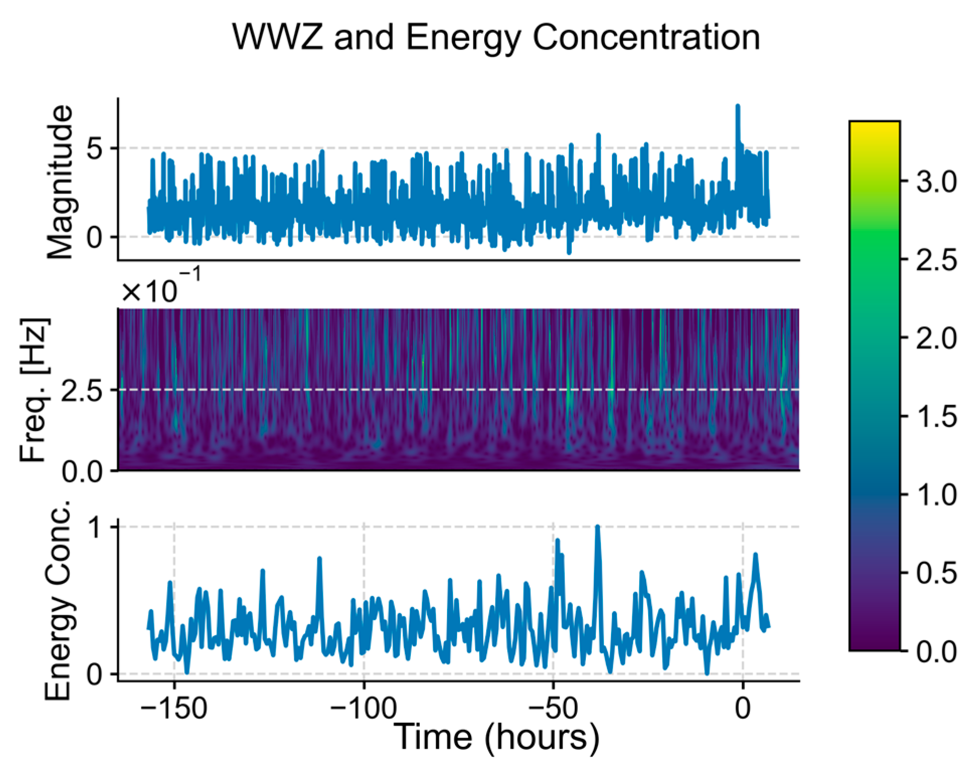 Applsci 15 09325 g008