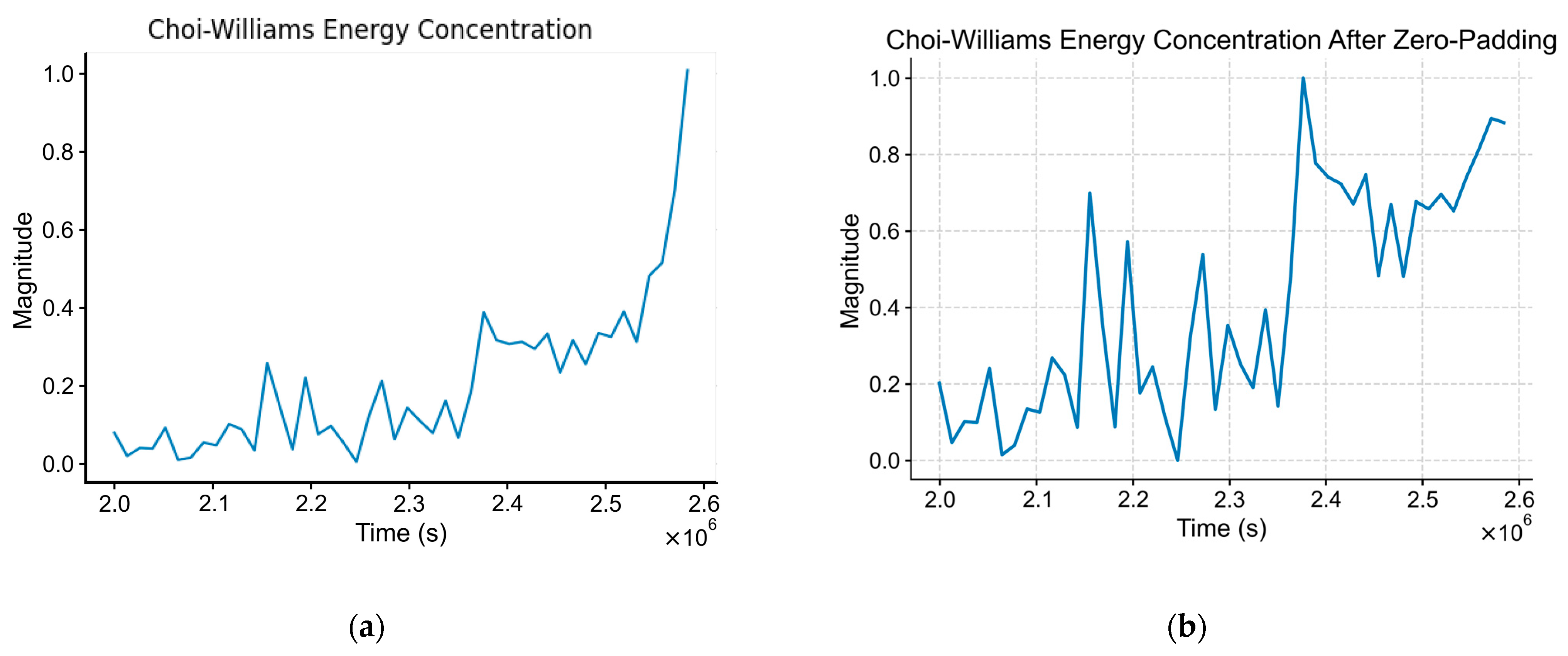 Applsci 15 09325 g009