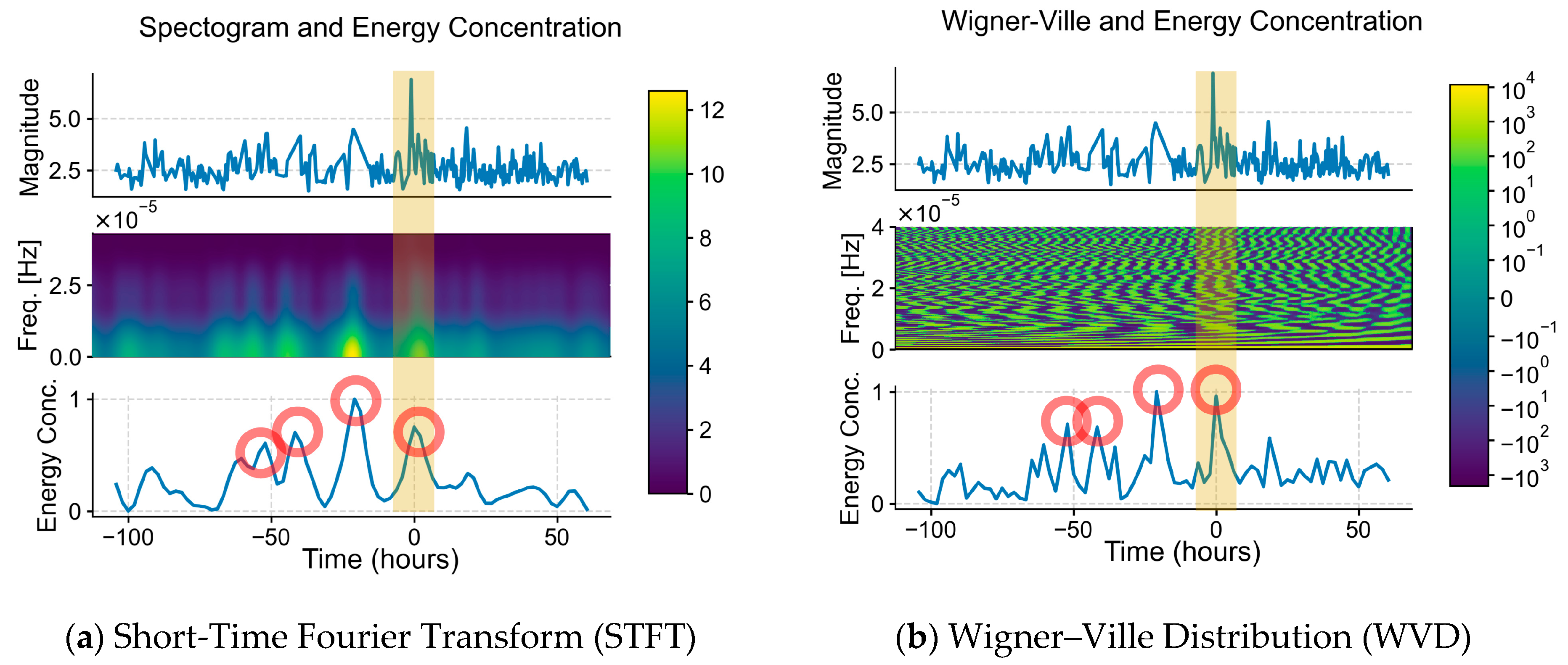 Applsci 15 09325 g0a1a