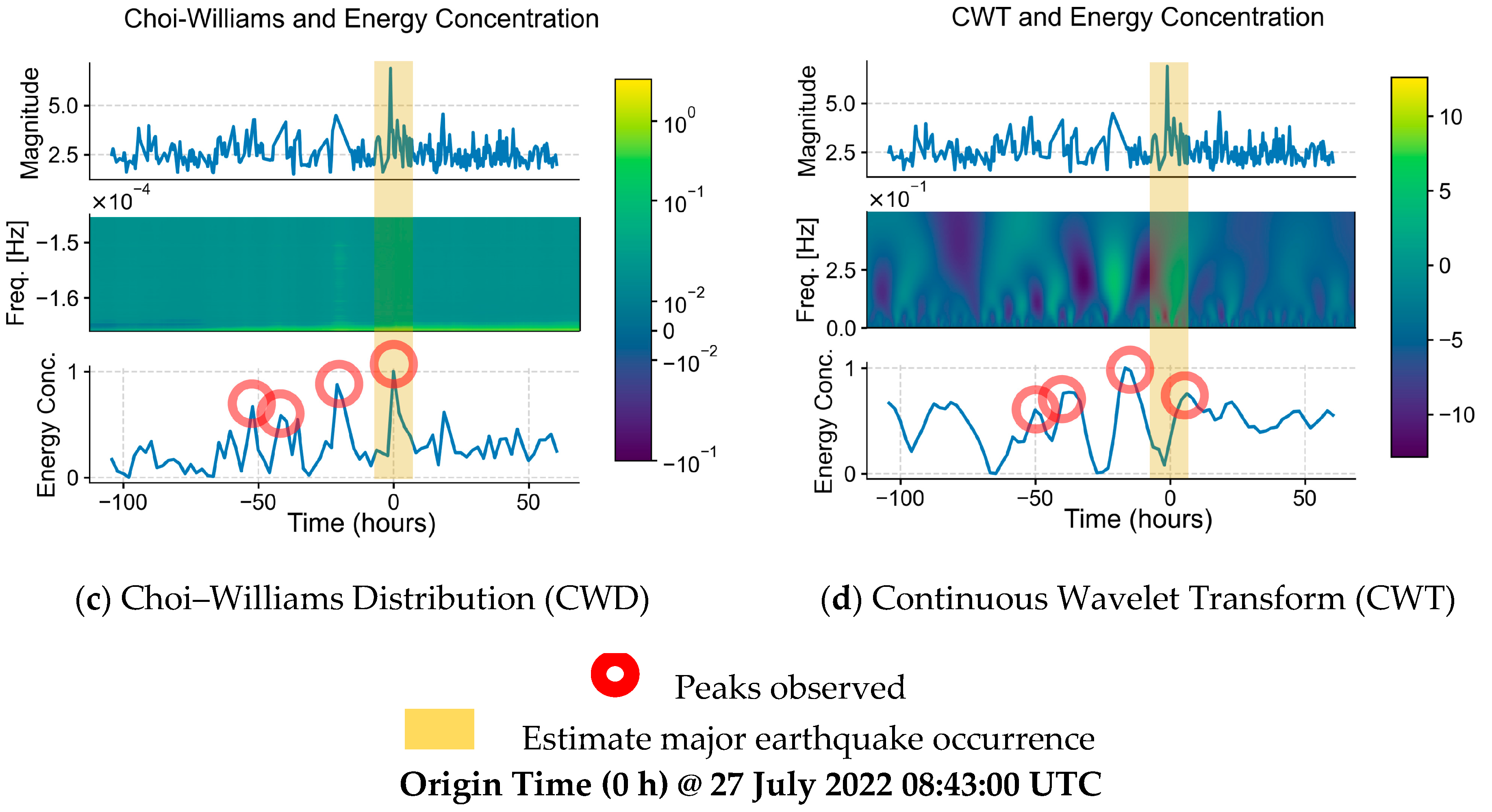 Applsci 15 09325 g0a1b