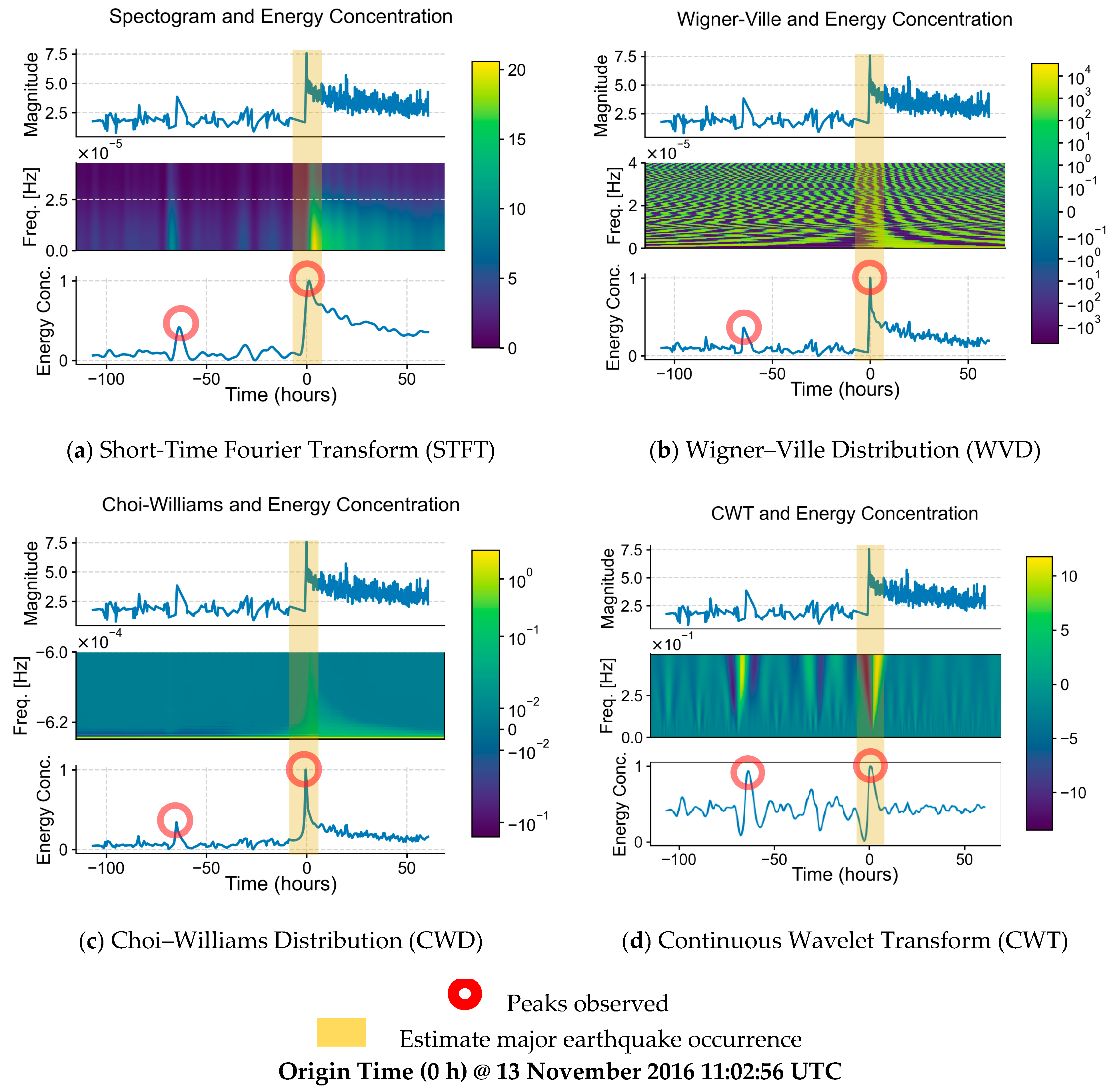 Applsci 15 09325 g0a2