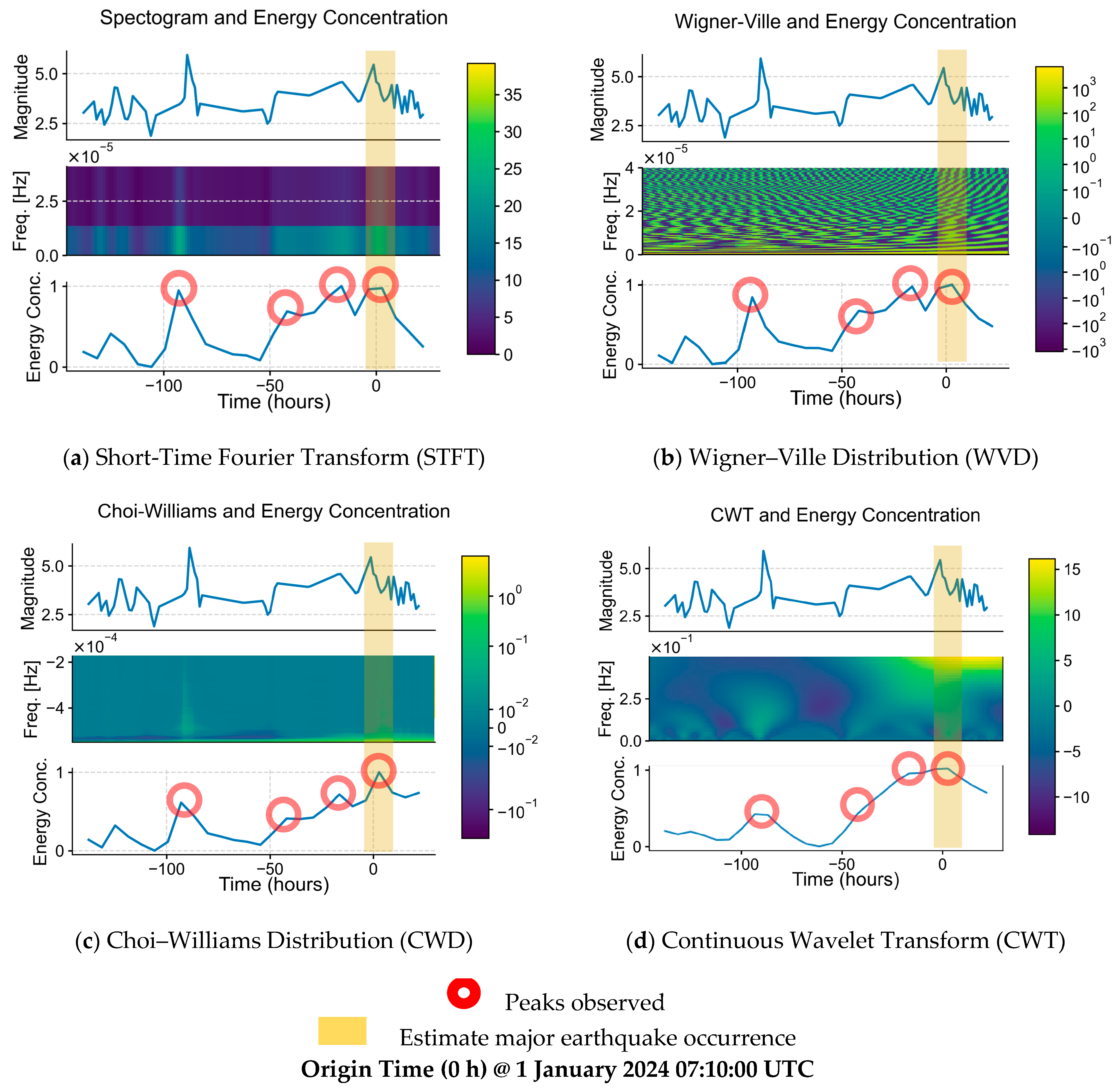 Applsci 15 09325 g0a3
