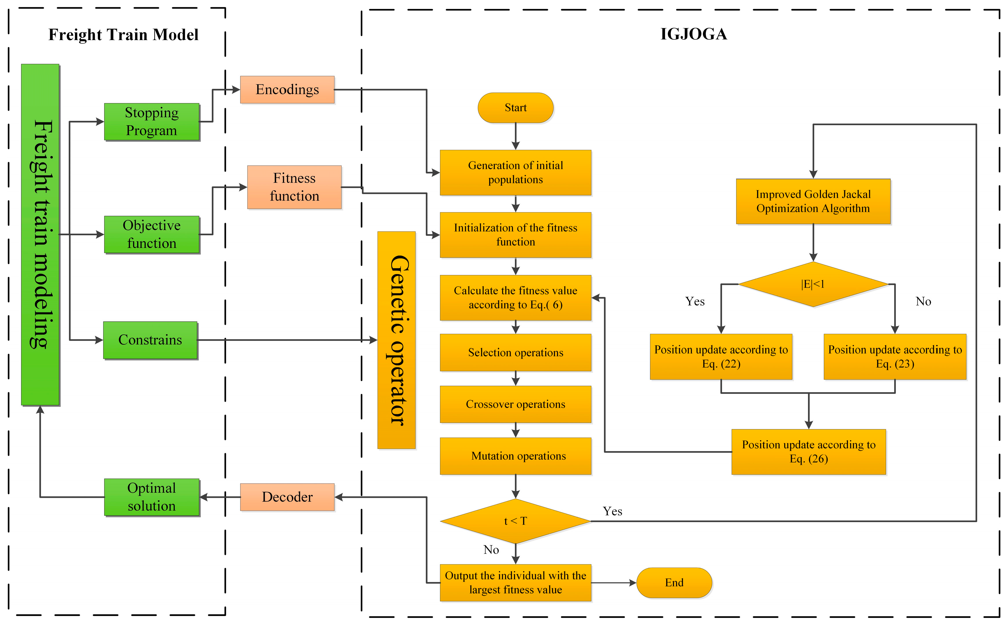 Applsci 15 09326 g003
