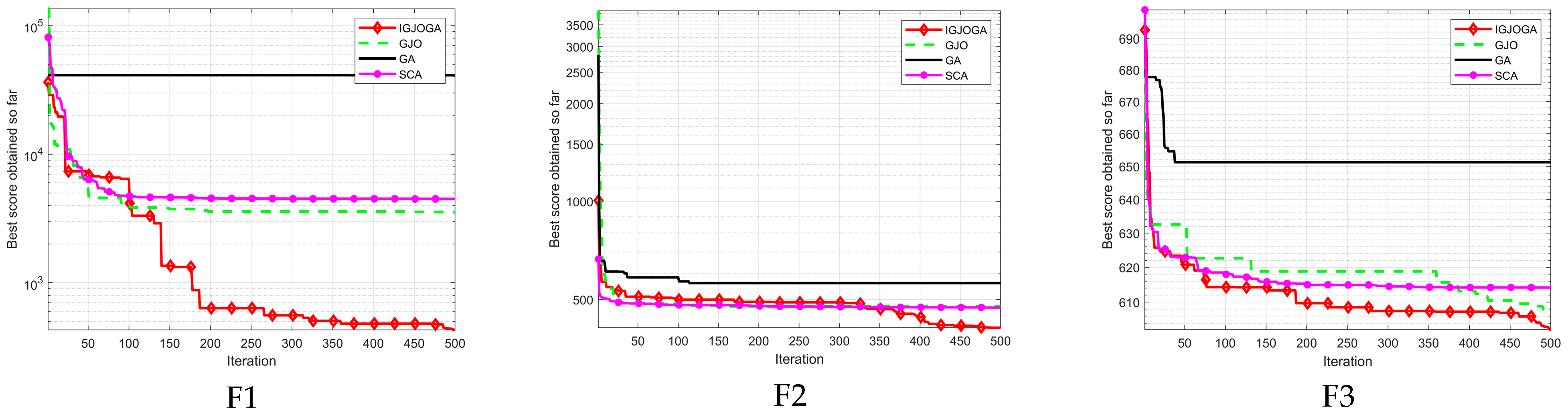 Applsci 15 09326 g004a