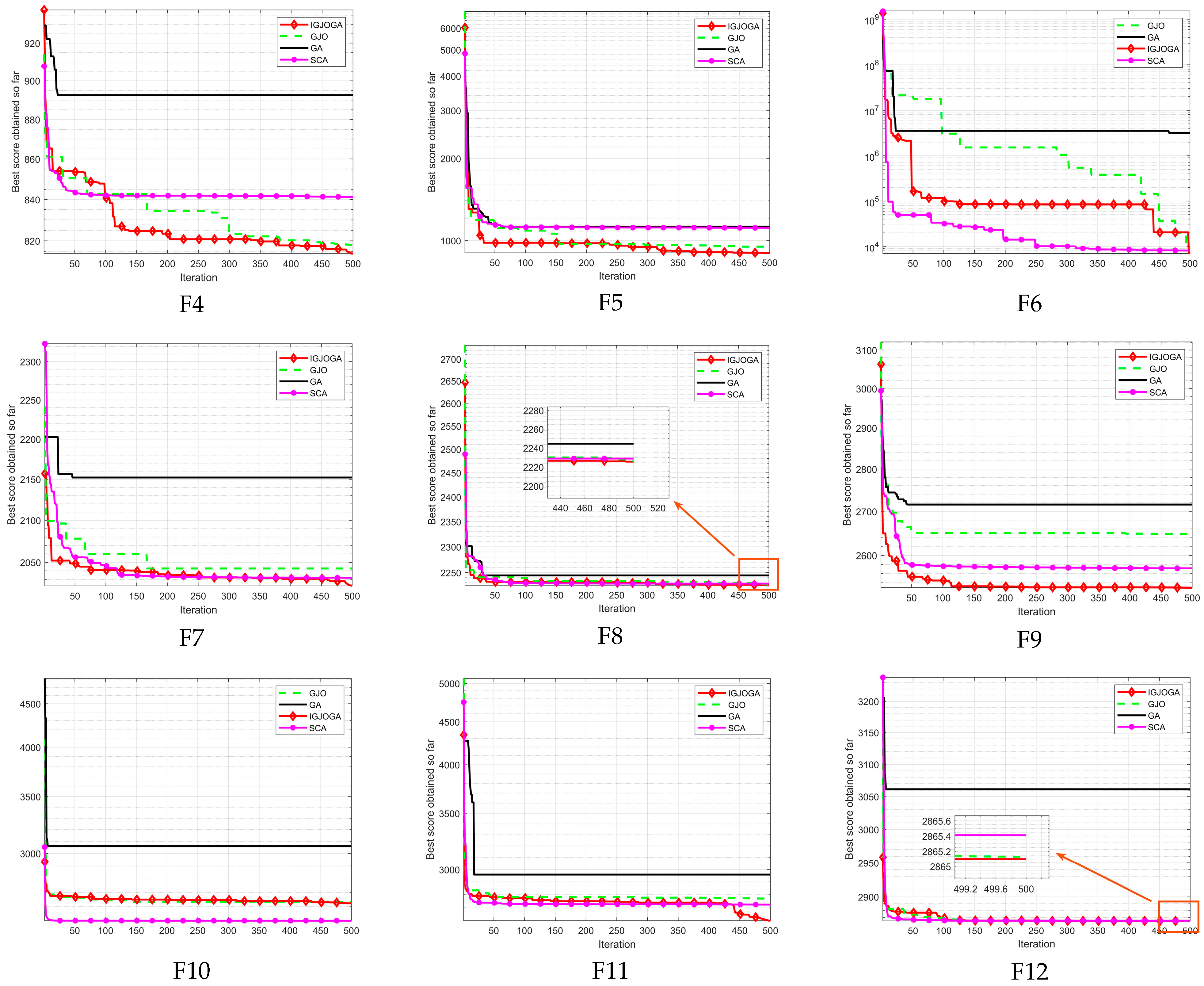 Applsci 15 09326 g004b