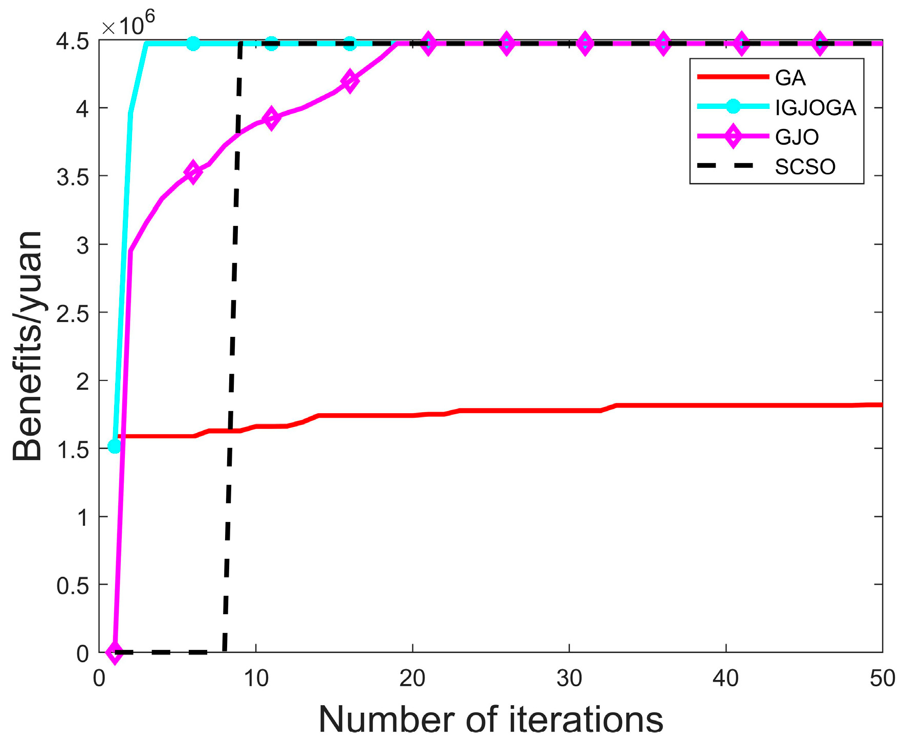 Applsci 15 09326 g005